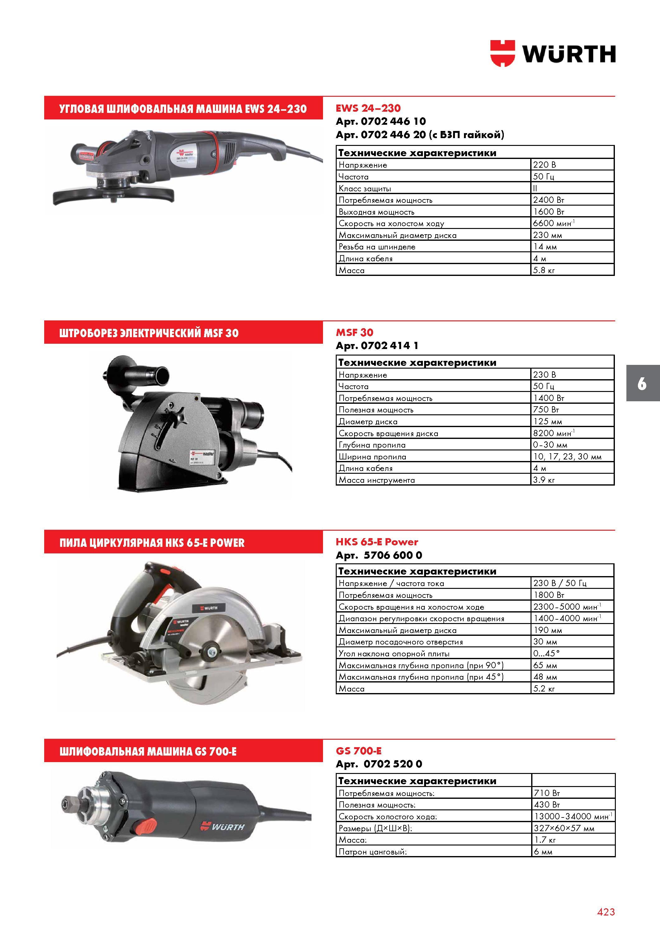 423 УГЛОВАЯ ШЛИФОВАЛЬНАЯ МАШИНА WURTH EWS 24-230 Арт 0702 446 10 Арт 0702 446 20 (с БЗП гайкой) Технические характеристики Напряжение 220 В Част Каталог WURTH 2017 Химическая продукция для автомобилей Крепежные изделия Инструмент режущий и абразивный Расходные материалы автосервиса Оборудование Материалы для кузовного ремонта Стр. 423