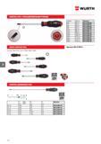 462 ОТВЕРТКА WURTH TORX С ТРЕХКОМПОНЕНТНЫМИ РУЧКАМИ Abtrieb Длина Артикул TX6 60 мм 0613 203 06 TX7 60 мм 0613 203 07 TX8 60 мм 0613 203 08 TX9 Каталог WURTH 2017 Химическая продукция для автомобилей Крепежные изделия Инструмент режущий и абразивный Расходные материалы автосервиса Оборудование Материалы для кузовного ремонта Стр. 462