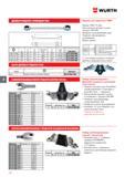 528 ДВОЙНАЯ ТРЕЩОТКА WURTH С ПРИВОДОМ TORX Привод: для наружных TORX Е 20 х Е 24 6,5 9,0 диаметр d мм 17,5 28,7 Ь1 мм F max Nm 13/18 27/30 72/92 Каталог WURTH 2017 Химическая продукция для автомобилей Крепежные изделия Инструмент режущий и абразивный Расходные материалы автосервиса Оборудование Материалы для кузовного ремонта Стр. 528