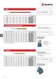 608 ВЫКОЛОТКА WURTH ДЛЯ ШПЛИНТОВ И ШТИФТОВ Для дисковых тормозов Согласно DIN 6450, Форма С 1 Упрочненная ударная поверхность Длина L1 Длина L2 Каталог WURTH 2017 Химическая продукция для автомобилей Крепежные изделия Инструмент режущий и абразивный Расходные материалы автосервиса Оборудование Материалы для кузовного ремонта Стр. 608