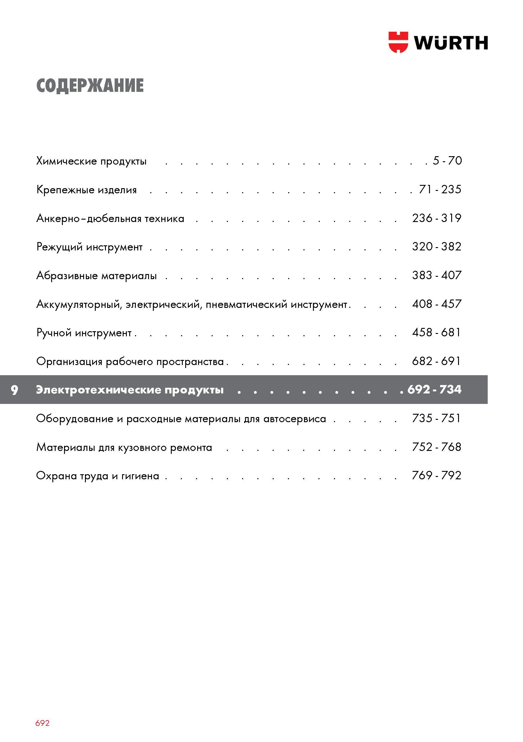 692 СОДЕРЖАНИЕ Химические продукты Wurth 5 - 70 Крепежные изделия 71 - 235 Анкерно-дюбельнаятехника 236 - 319 Режущий инструмент 320 - 382 Абраз Каталог WURTH 2017 Химическая продукция для автомобилей Крепежные изделия Инструмент режущий и абразивный Расходные материалы автосервиса Оборудование Материалы для кузовного ремонта Стр. 692