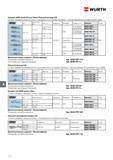 704 Продукция Wurth Контакт AMP Junior Power Timer / Плоский штекер 2,8 Системы штекерных разъемов 2,8 мм, с симметричными стопорными язычками, Каталог WURTH 2017 Химическая продукция для автомобилей Крепежные изделия Инструмент режущий и абразивный Расходные материалы автосервиса Оборудование Материалы для кузовного ремонта Стр. 704