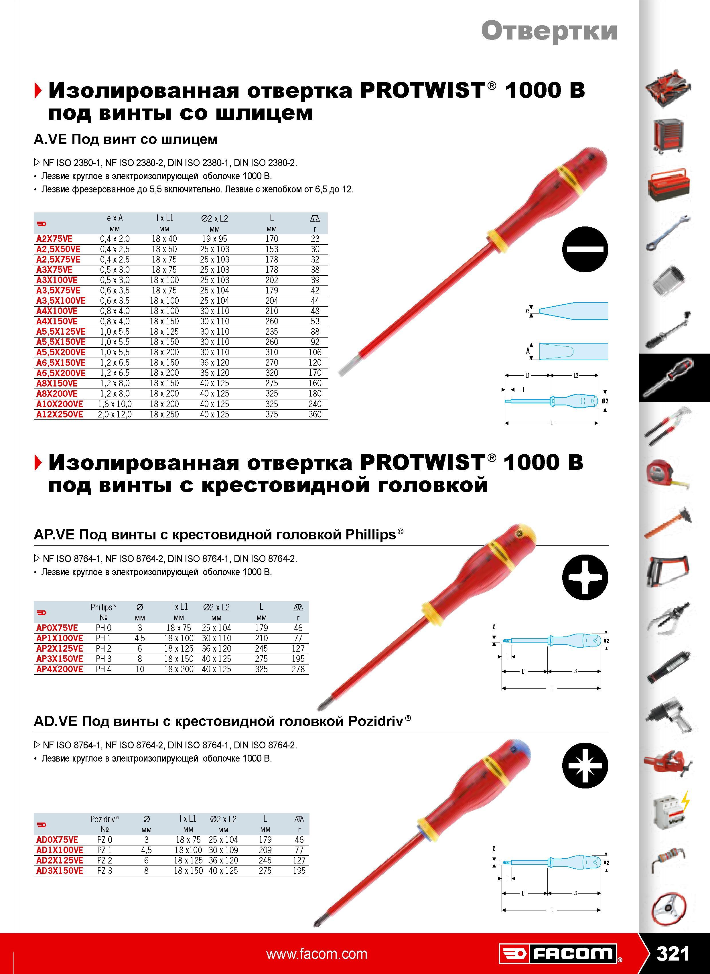 322 Изолированная отвертка PROTWIST 1000 В под винты шлицем A.VE Под винт шлицем NF ISO 2380-1 NF ISO 2380-2 DIN ISO 2380-1 DIN ISO 2380-2 Лезвие круглое в электроизоли Каталог FACOM 2009 Профессиональный ручной инструмент и специальное оборудование для мастерских сервиса и производственных цехов Стр. 321