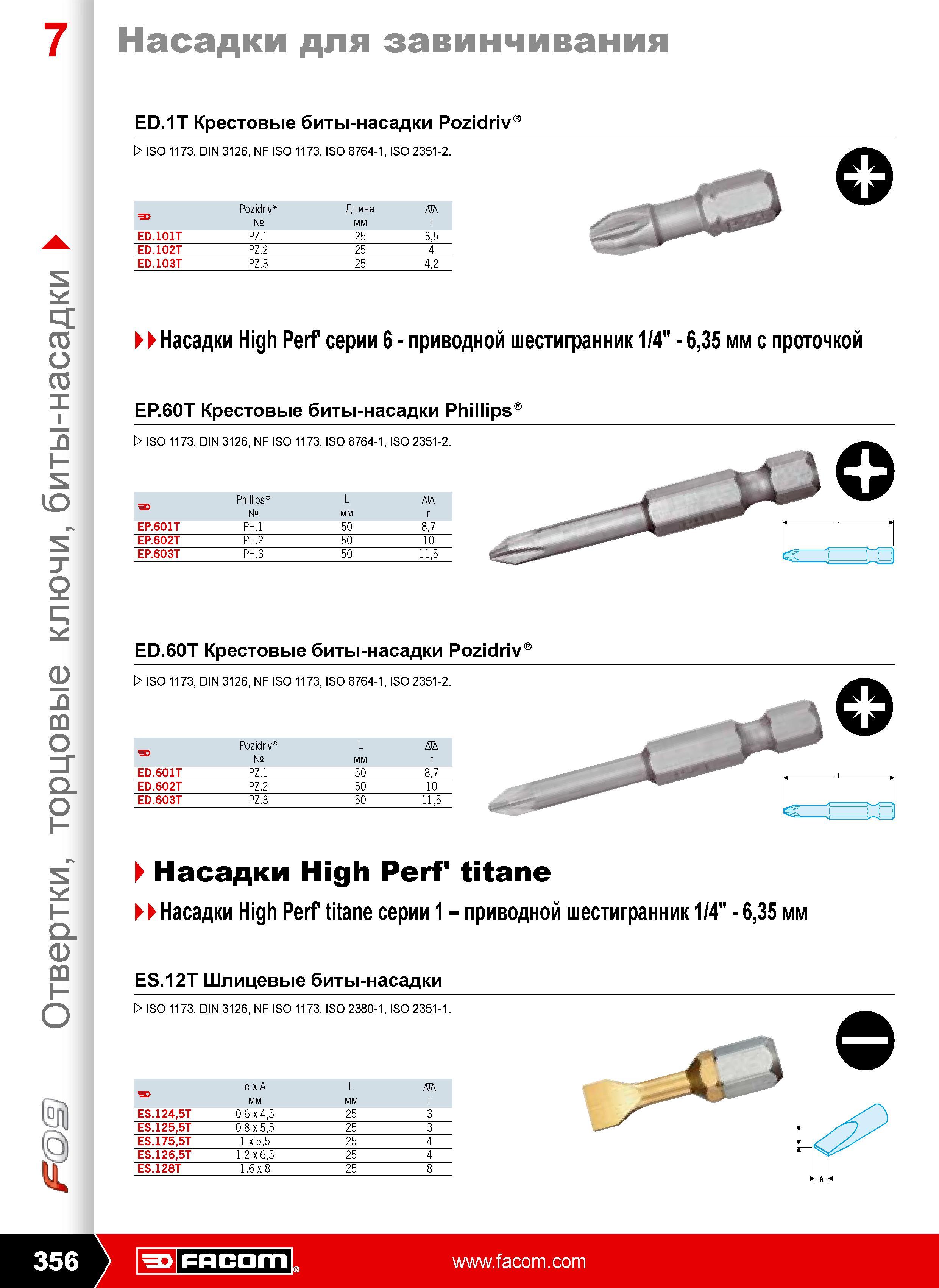 357 Насадки для завинчивания ED.1T Крестовые биты-насадки Pozidriv W ISO 1173 DIN 3126 NF ISO 1173 ISO 8764-1 ISO 2351-2. T 2 Pozidriv Длина D F мм ED.101T PZ.1 25 35 E Каталог FACOM 2009 Профессиональный ручной инструмент и специальное оборудование для мастерских сервиса и производственных цехов Стр. 356