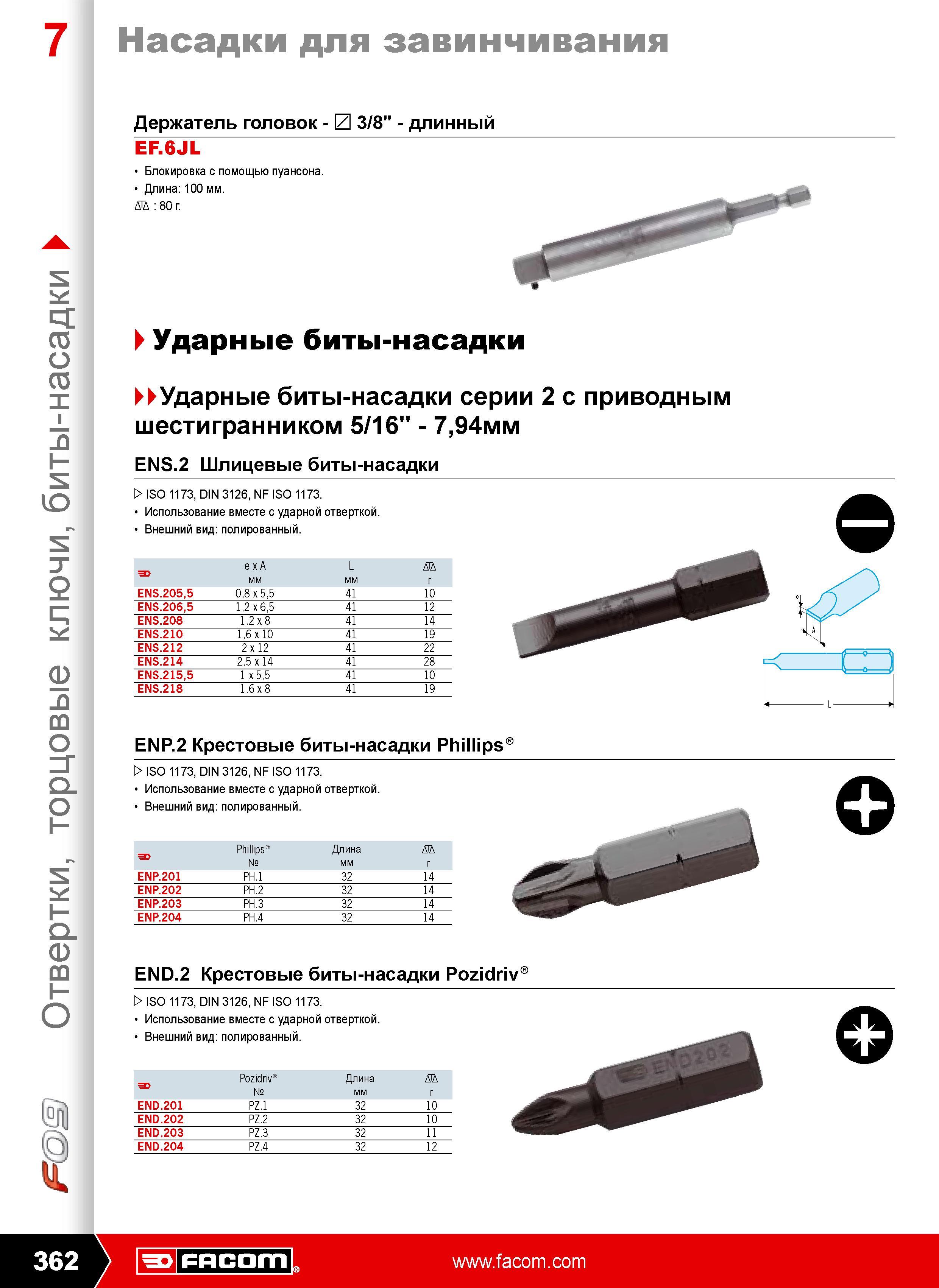 363 Насадки для завинчивания Держатель головок L 3/8 длинный EF.6JL Блокировка с помощью пуансона.Длина 100 мм D 80 г Ударные биты-насадки Ударные биты-насадки серии 2 Каталог FACOM 2009 Профессиональный ручной инструмент и специальное оборудование для мастерских сервиса и производственных цехов Стр. 362
