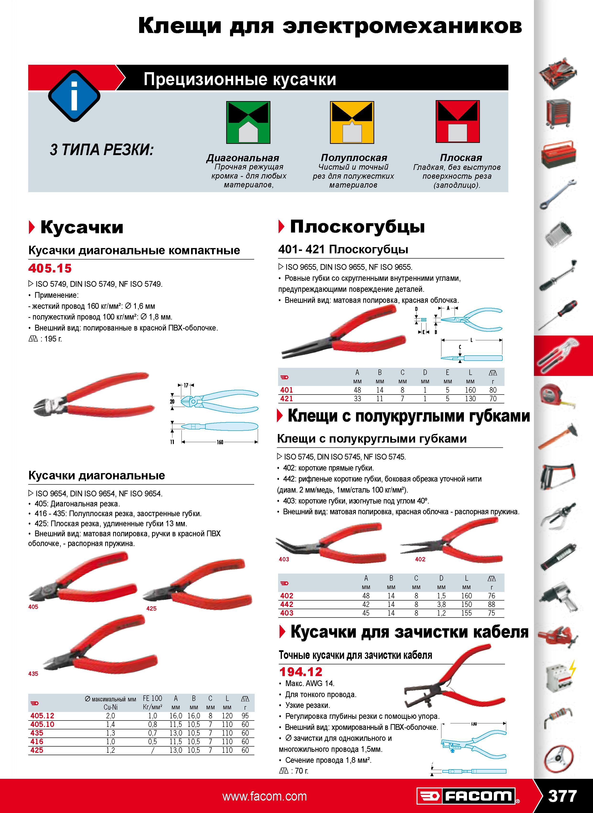 378 Плоскогубцы W ISO 9655 DIN ISO 9655 NF ISO 9655 Ровные губки со скругленными внутренними углами предупреждающими повреждение деталей Внешний вид матовая полировка к Каталог FACOM 2009 Профессиональный ручной инструмент и специальное оборудование для мастерских сервиса и производственных цехов Стр. 377