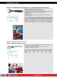 246 Разводные ключи Facom 113ATG Фосфатированные разводные ключи с зубчатой рейкой и мягкой рукояткой E1 E2 V I -QS E3 E4 NF ISO 6787, ISO 6787, DIN 3117, Каталог FACOM 2014 Профессиональный слесарно-монтажный ручной инструмент Стр. 222