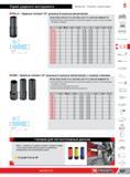 351 Ударные головки Facom 1/2 длинные 6-гранные метрические NF ISO 2725-2, NF ISO 1711-2, ISO 2725-2, ISO 1711-2, DIN 3129, ASME B107 33 Для обеспечения л Каталог FACOM 2014 Профессиональный слесарно-монтажный ручной инструмент Стр. 327