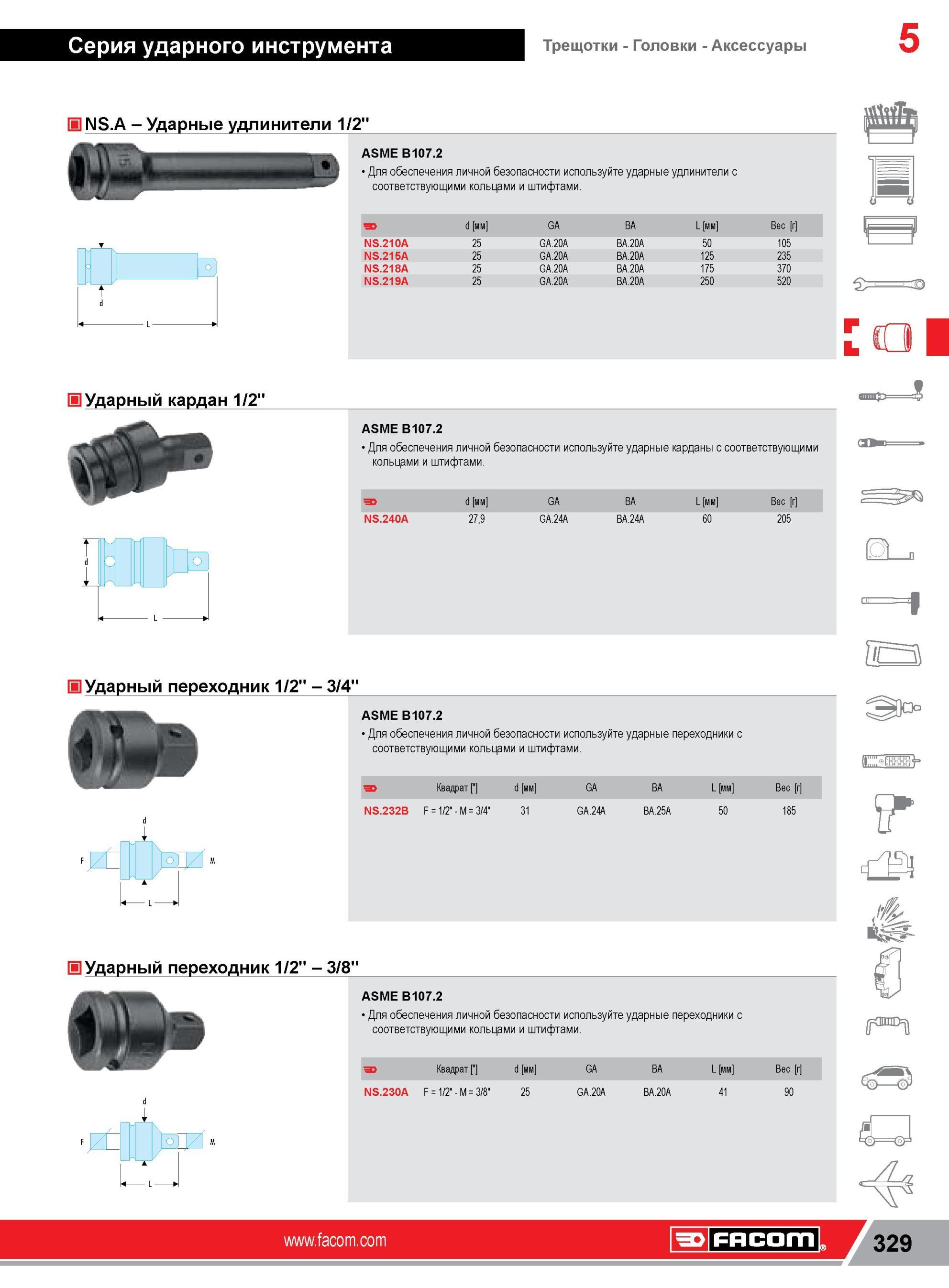 353 Ударные удлинители Facom 1/2” ASME B107 2 Для обеспечения личной безопасности используйте ударные удлинители с соответствующими кольцами и штифтами d Каталог FACOM 2014 Профессиональный слесарно-монтажный ручной инструмент Стр. 329