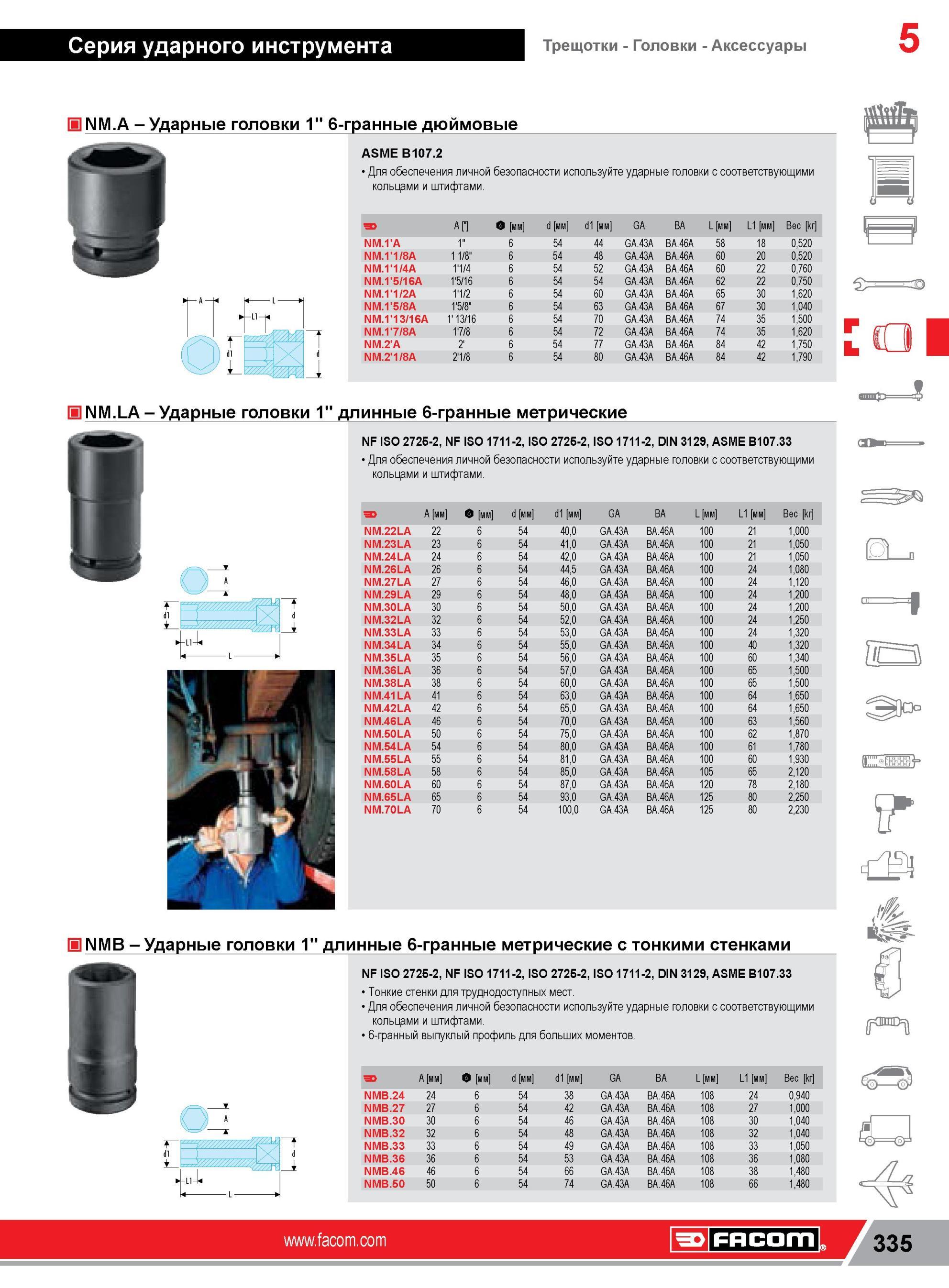 359 Ударные головки Facom 1” 6-гранные дюймовые ASME B107 2 Для обеспечения личной безопасности используйте ударные головки с соответствующими кольцами и Каталог FACOM 2014 Профессиональный слесарно-монтажный ручной инструмент Стр. 335