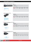 362 Ударные удлинители Facom 1 1/2 ASME B107 2 Для обеспечения личной безопасности используйте ударные головки с соответствующими кольцами и штифтами d мм Каталог FACOM 2014 Профессиональный слесарно-монтажный ручной инструмент Стр. 338