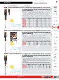 415 Отвертки Facom PR0TWIST для крепежа Phillips ANP Отвертки PROTWIST под винты с крестовидной головкой Phillips круглые лезвия NF ISO 8764-1, NF ISO 876 Каталог FACOM 2014 Профессиональный слесарно-монтажный ручной инструмент Стр. 391