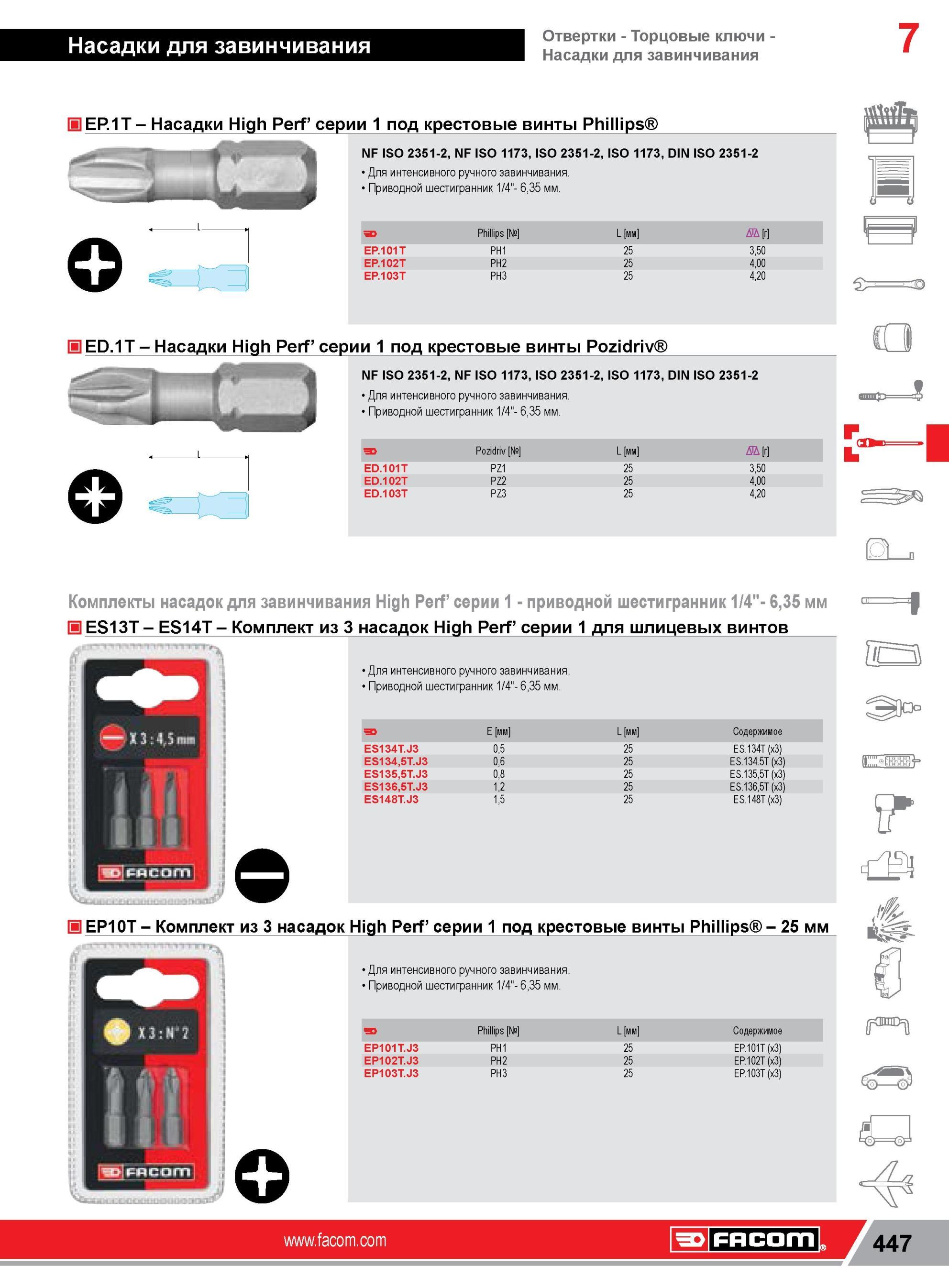 471 Насадки Facom High Perf’ серии 1 под крестовые винты Phillips NF ISO 2351-2, NF ISO 1173, ISO 2351-2, ISO 1173, DIN ISO 2351-2 Для интенсивного ручног Каталог FACOM 2014 Профессиональный слесарно-монтажный ручной инструмент Стр. 447