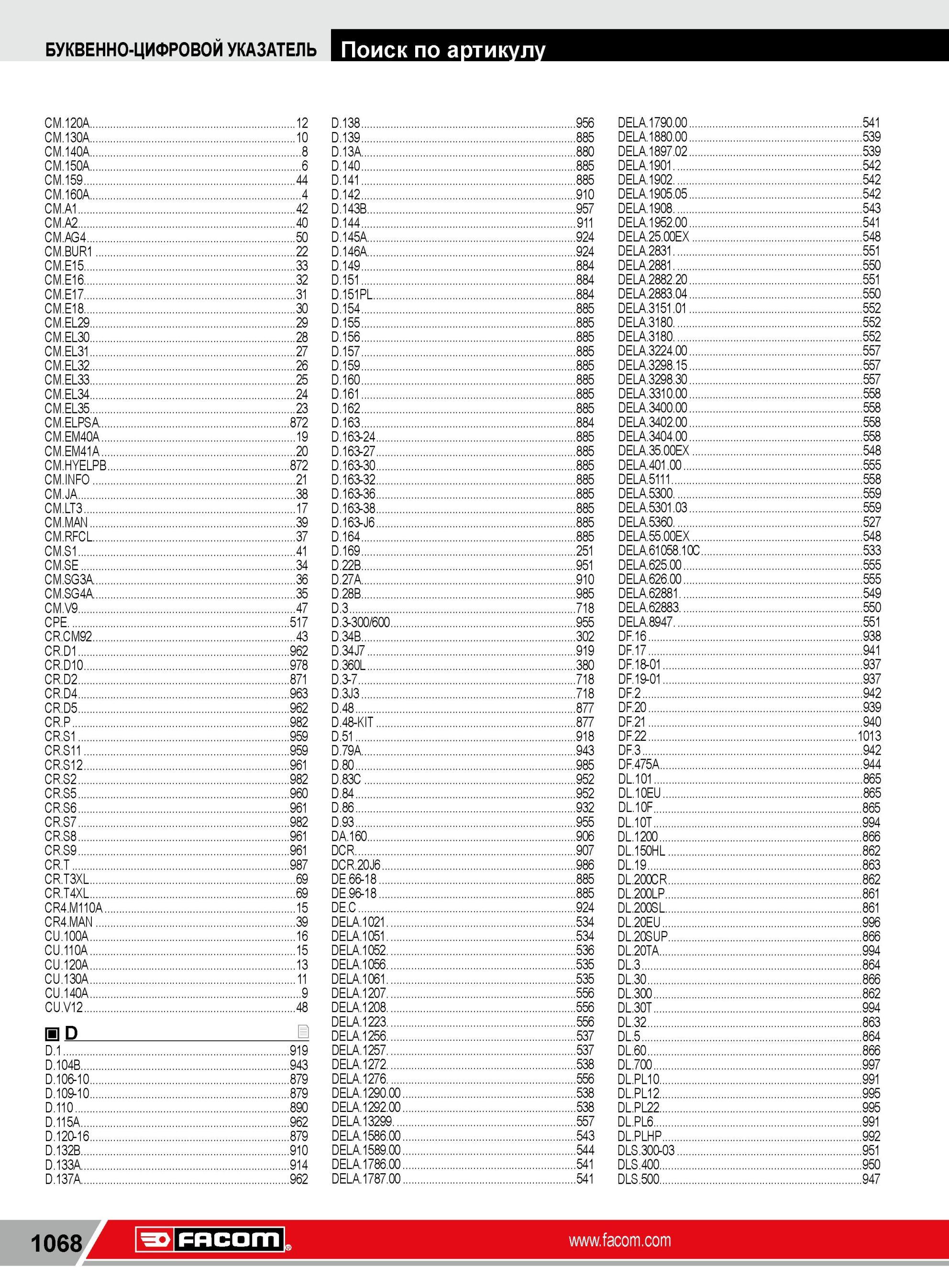 1092 Инструмент Факом каталог 2014 года на русском языке БУКВЕННО-ЦИФРОВОЙ УКАЗАТЕЛЬ Поиск по артикулу CM 120A 12 D 138 956 DELA 1790 00 541 CM 130A 10 D 1 Каталог FACOM 2014 Профессиональный слесарно-монтажный ручной инструмент Стр. 1068
