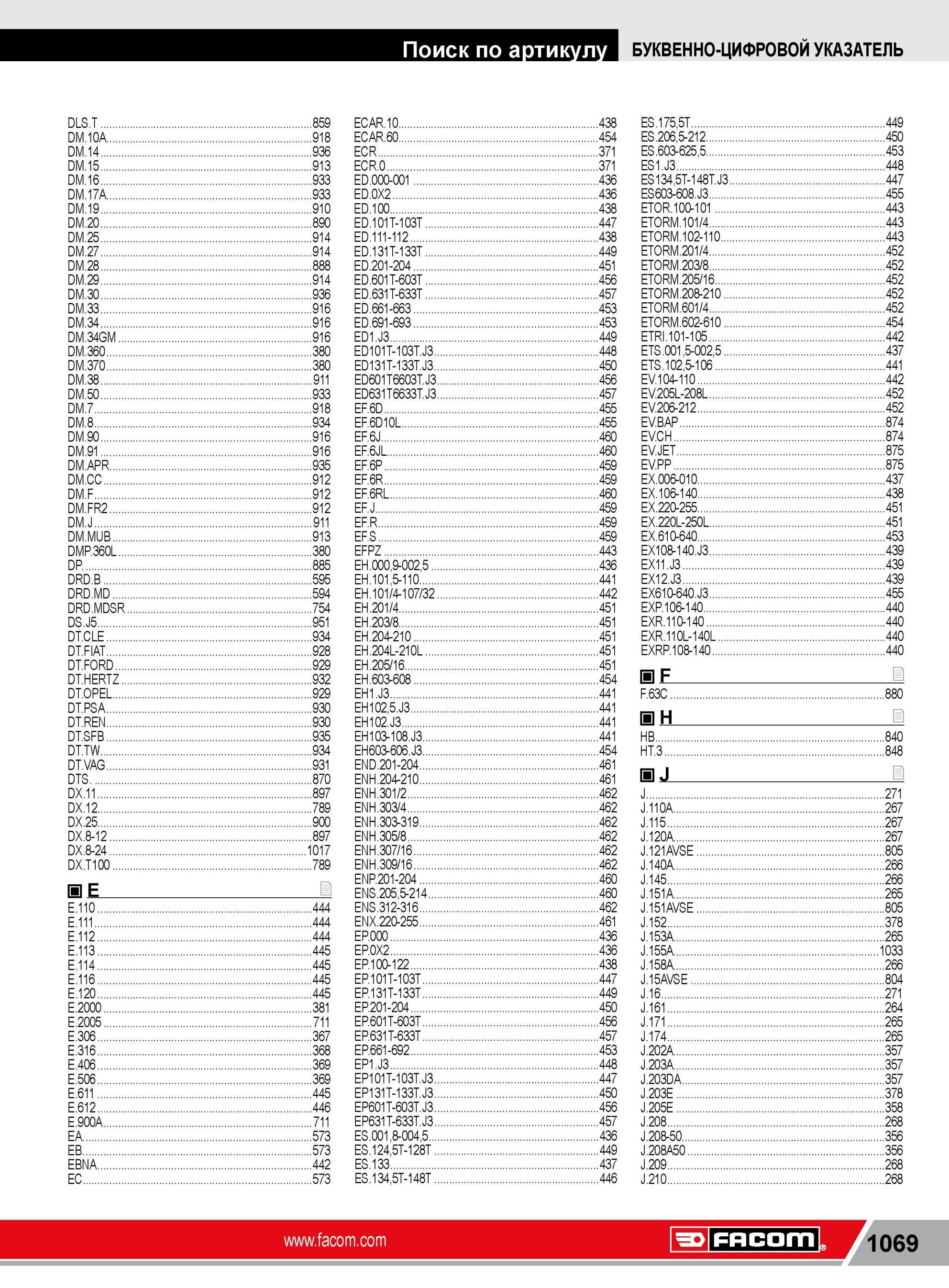 1093 Артикулы инструмента Facom каталога компании за 2014 год Специальный буквенно-цифровой указатель для удобного поиска товарных позиций Поиск по артикул Каталог FACOM 2014 Профессиональный слесарно-монтажный ручной инструмент Стр. 1069