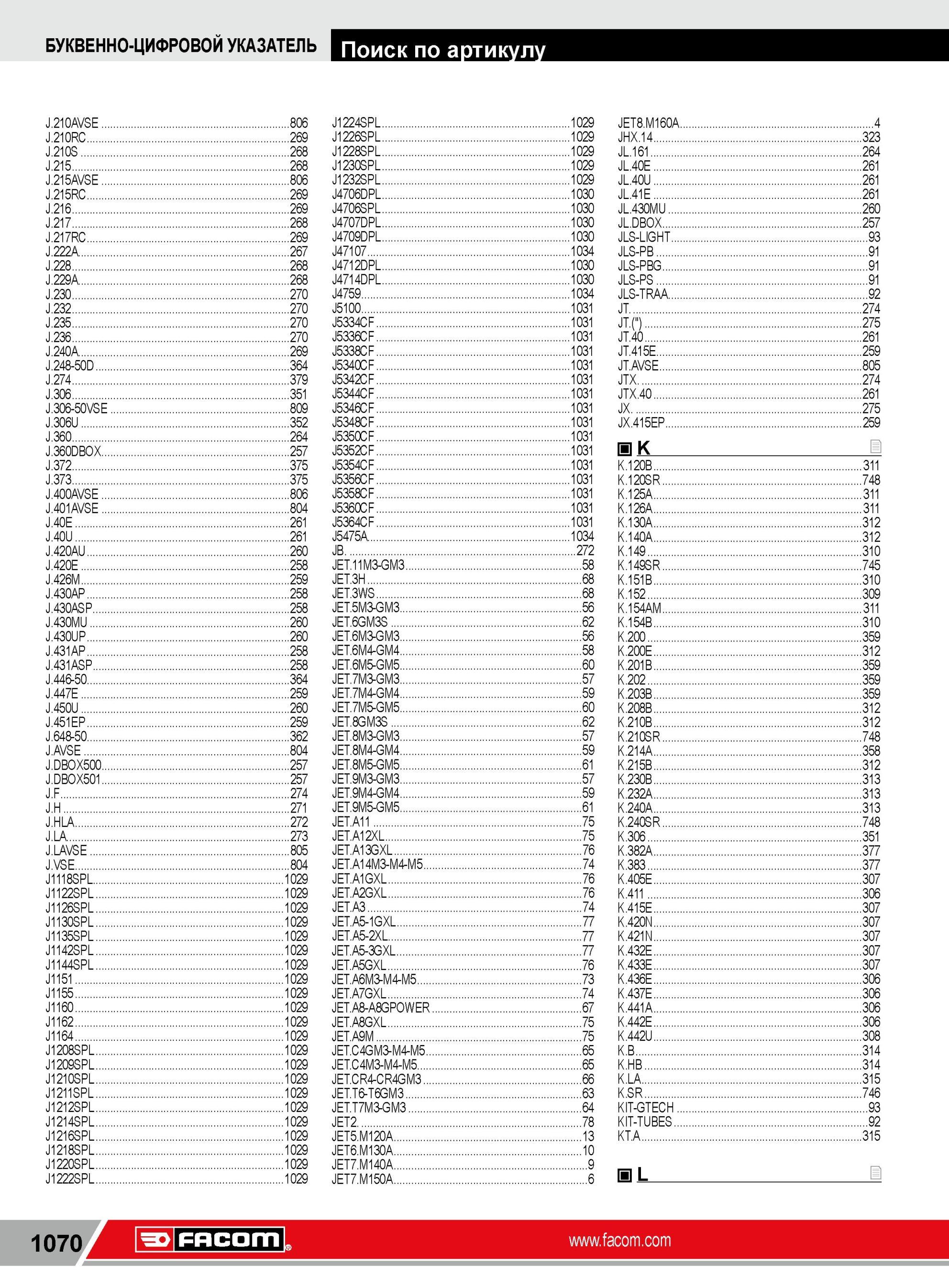 1094 ИНСТРУМЕНТ FACOM В ПРОМЫШЛЕННОМ КАТАЛОГЕ БУКВЕННО-ЦИФРОВОМ УКАЗАТЕЛЬ Поиск по артикул J 210AVSE 806 J 210RC 269 J 210S 268 J 215 268 J 215AVSE 806 J 2 Каталог FACOM 2014 Профессиональный слесарно-монтажный ручной инструмент Стр. 1070