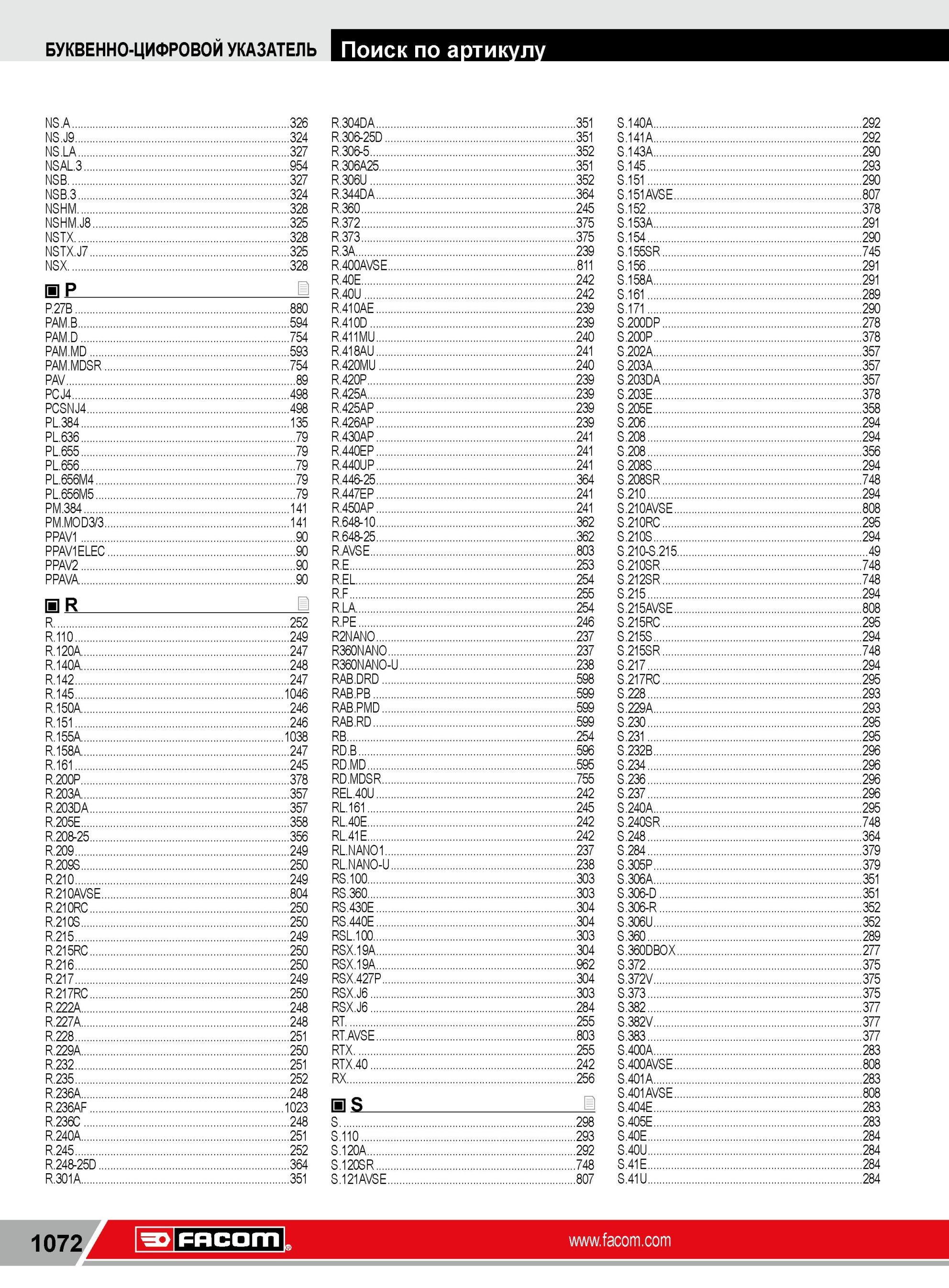 1096 ИНСТРУМЕНТ FACOM В ПРОМЫШЛЕННОМ КАТАЛОГЕ БУКВЕННО-ЦИФРОВОЙ УКАЗАТЕЛЬ Поиск по артикул NS A 326 NS J9 324 NS LA 327 NSAL 3 954 NSB 327 NSB 3 324 NSHM 3 Каталог FACOM 2014 Профессиональный слесарно-монтажный ручной инструмент Стр. 1072