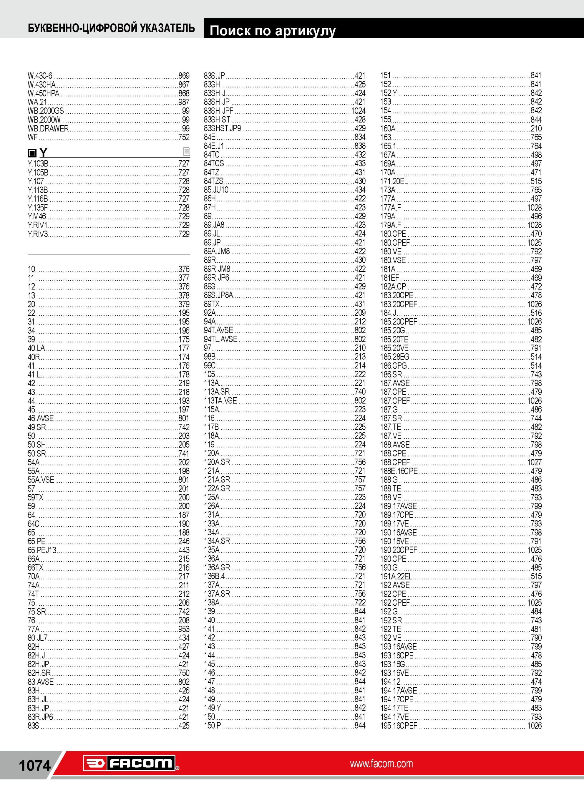 1098 ИНСТРУМЕНТ FACOM В ПРОМЫШЛЕННОМ КАТАЛОГЕ БУКВЕННО-ЦИФРОВОЙ УКАЗАТЕЛЬ Поиск по артикул W 430-6 869 W 430HA 867 W 450HPA 868 WA 21 987 WB 2000GS 99 WB 2 Каталог FACOM 2014 Профессиональный слесарно-монтажный ручной инструмент Стр. 1074