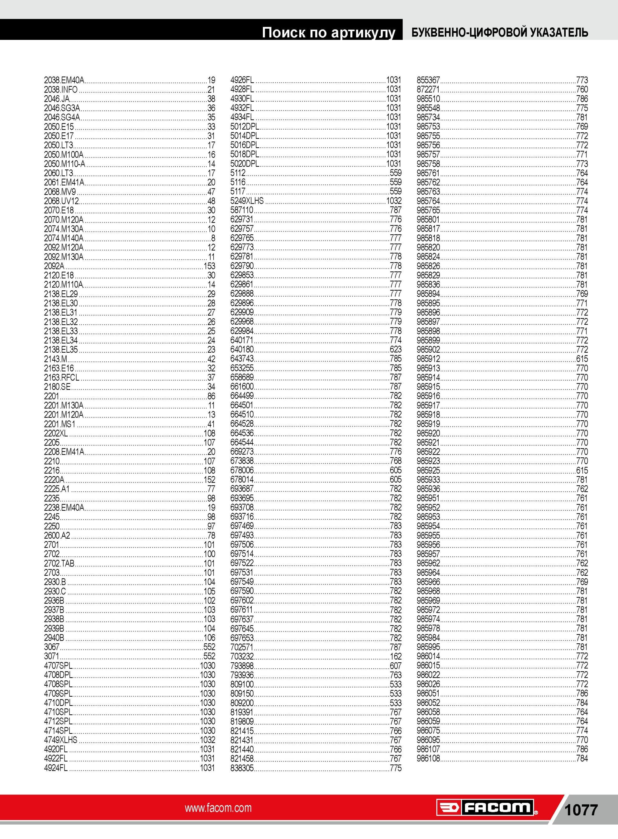 1101 ИНСТРУМЕНТ FACOM В ПРОМЫШЛЕННОМ КАТАЛОГЕ БУКВЕННО-ЦИФРОВОЙ УКАЗАТЕЛЬ 2038 EM40A 19 2038 INFO 21 2046 JA 38 2046 SG3A 36 2046 SG4A 35 2050 E15 33 2050 Каталог FACOM 2014 Профессиональный слесарно-монтажный ручной инструмент Стр. 1077