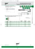 63 Высокопроизводительные метчики Метчики Victory из быстрорежущей стали HSS-E-PM с прямыми канавками Нарезание резьбы вблизи дна глухого отверстия Сплав GP65 Каталог WIDIA 2012 Новый металлорежущий инструмент и инструментальная оснастка Цельные и сборные фрезы Метчики Обработка отверстий Точение на металлообрабатывающем оборудовании Стр. A53