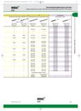 79 WID ADV12 A068 A069 metric RU qxp:WIDIA 9/9/11 11:29 AM Pa A6 9 WIDIA GTD № Высокопроизводительные метчики Таблица перекрестных ссылок Метчики из быстрореж Каталог WIDIA 2012 Новый металлорежущий инструмент и инструментальная оснастка Цельные и сборные фрезы Метчики Обработка отверстий Точение на металлообрабатывающем оборудовании Стр. A69
