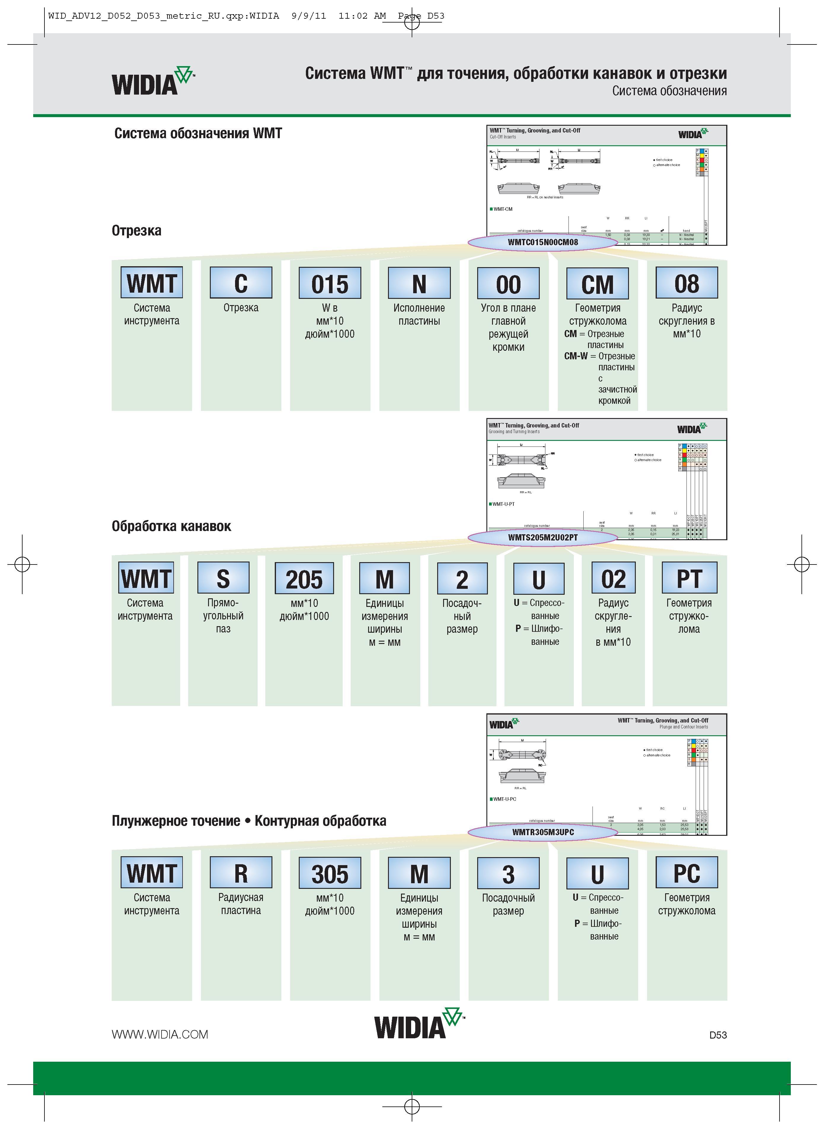 343 Система WMT для точения, обработки канавок и отрезки WIUIA Система обозначения Система обозначения WMT Отрезка WMT Turning, Grooving, and Cut-Off Cut-Off I Каталог WIDIA 2012 Новый металлорежущий инструмент и инструментальная оснастка Цельные и сборные фрезы Метчики Обработка отверстий Точение на металлообрабатывающем оборудовании Стр. D53