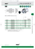 389 Патроны с хвостовиками KM4X 100 Адаптеры для насадных фрез с внутренним подводом СОЖ SMC Lock MM-KM4X Метрическая система номер заказа номер по каталогу D1 Каталог WIDIA 2012 Новый металлорежущий инструмент и инструментальная оснастка Цельные и сборные фрезы Метчики Обработка отверстий Точение на металлообрабатывающем оборудовании Стр. E11