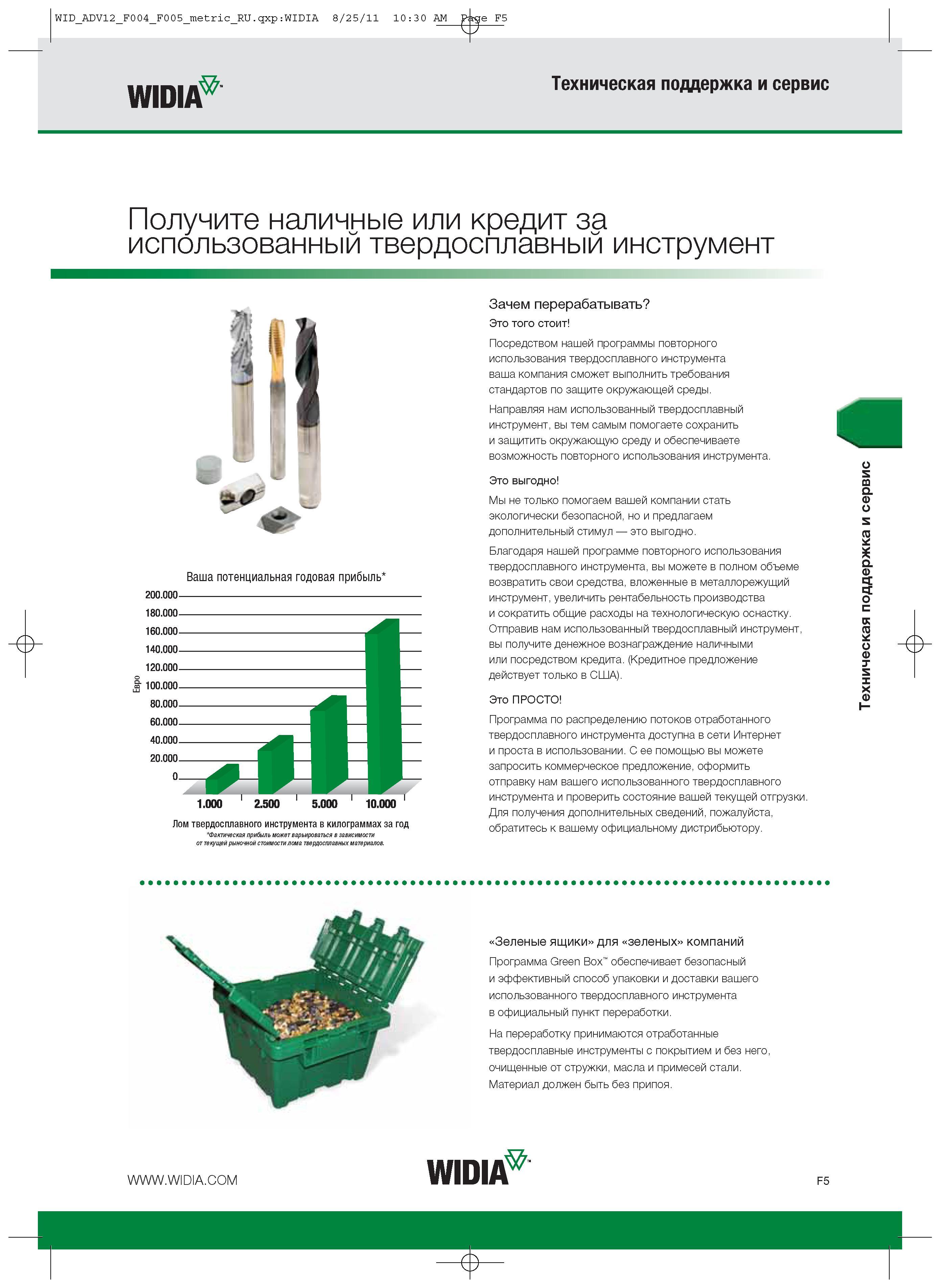 399 Благодаря программе Widia повторного использования твердосплавного инструмента, вы можете в полном объеме возвратить свои средства, вложенные —> Каталог WIDIA 2012 Новый металлорежущий инструмент и инструментальная оснастка Цельные и сборные фрезы Метчики Обработка отверстий Точение на металлообрабатывающем оборудовании Стр. F5