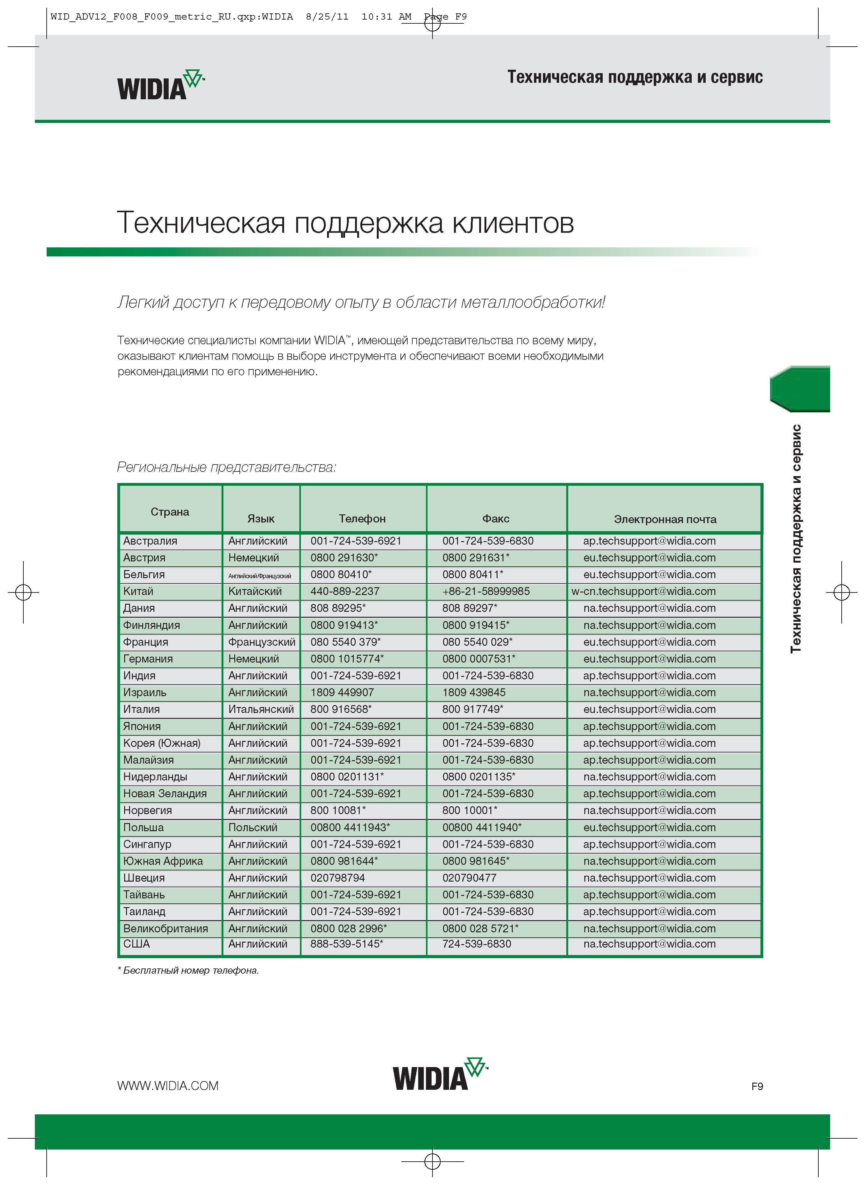 403 Технические специалисты компании WIDIA , имеющей представительства по всему миру, оказывают клиентам помощь в выборе инструмента Каталог WIDIA 2012 Новый металлорежущий инструмент и инструментальная оснастка Цельные и сборные фрезы Метчики Обработка отверстий Точение на металлообрабатывающем оборудовании Стр. F9