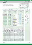 129 Catalogue Numbering System Widia VariTurn Inserts By referencing this easy-to-use guide, you can identify the correct product to meet your needs 04 Каталог WIDIA 2017 Металлорежущий инструмент Стационарный и вращающийся для металлообрабатывающих станков и оборудования Стр. B109 ENG
