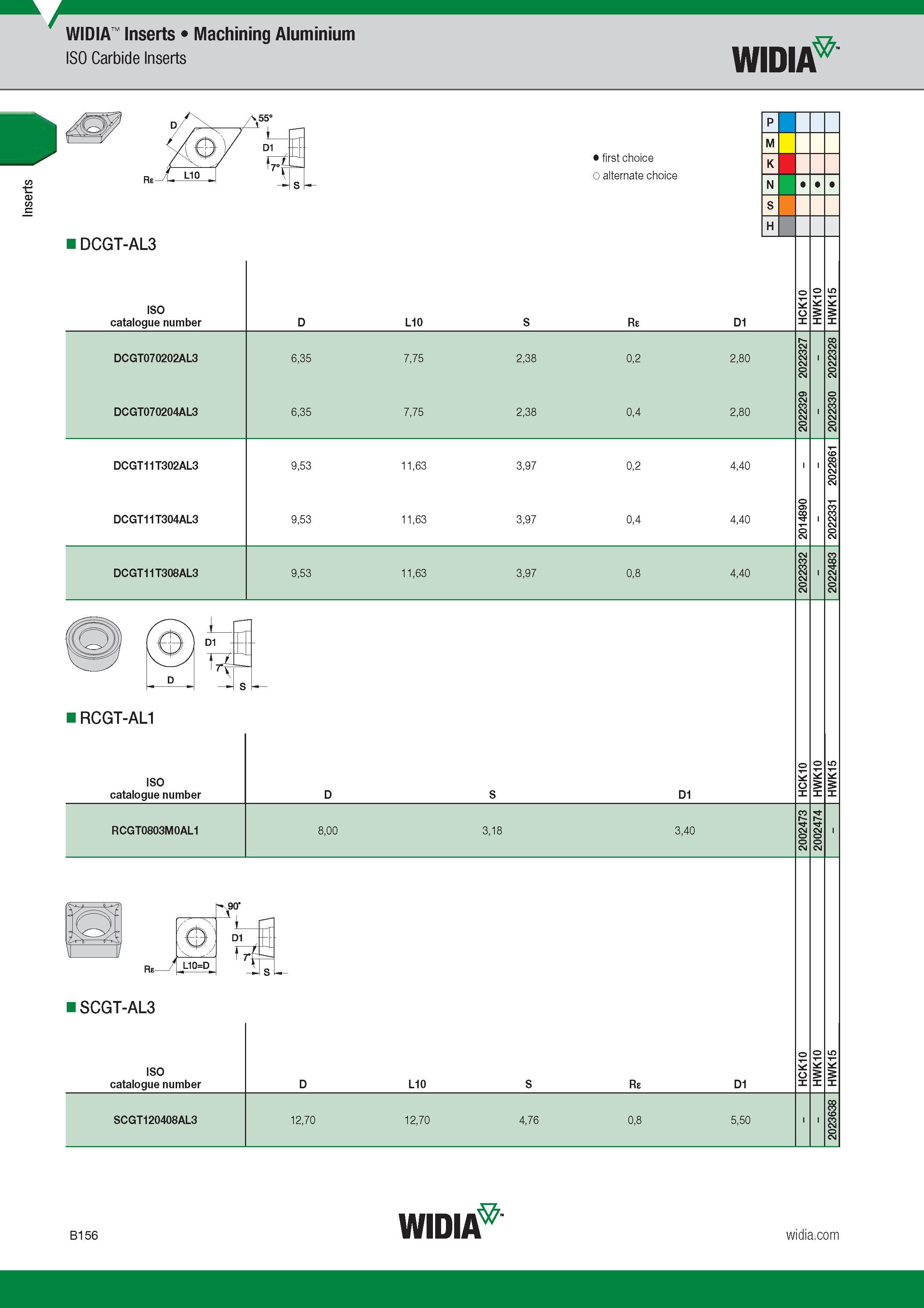 176 Inserts Widia Inserts Machining Aluminium ISO Carbide Inserts Widia DCGT-AL3 ISO Catalogue number Обозначение инструмента по каталогу Лучший и альт Каталог WIDIA 2017 Металлорежущий инструмент Стационарный и вращающийся для металлообрабатывающих станков и оборудования Стр. B156 ENG