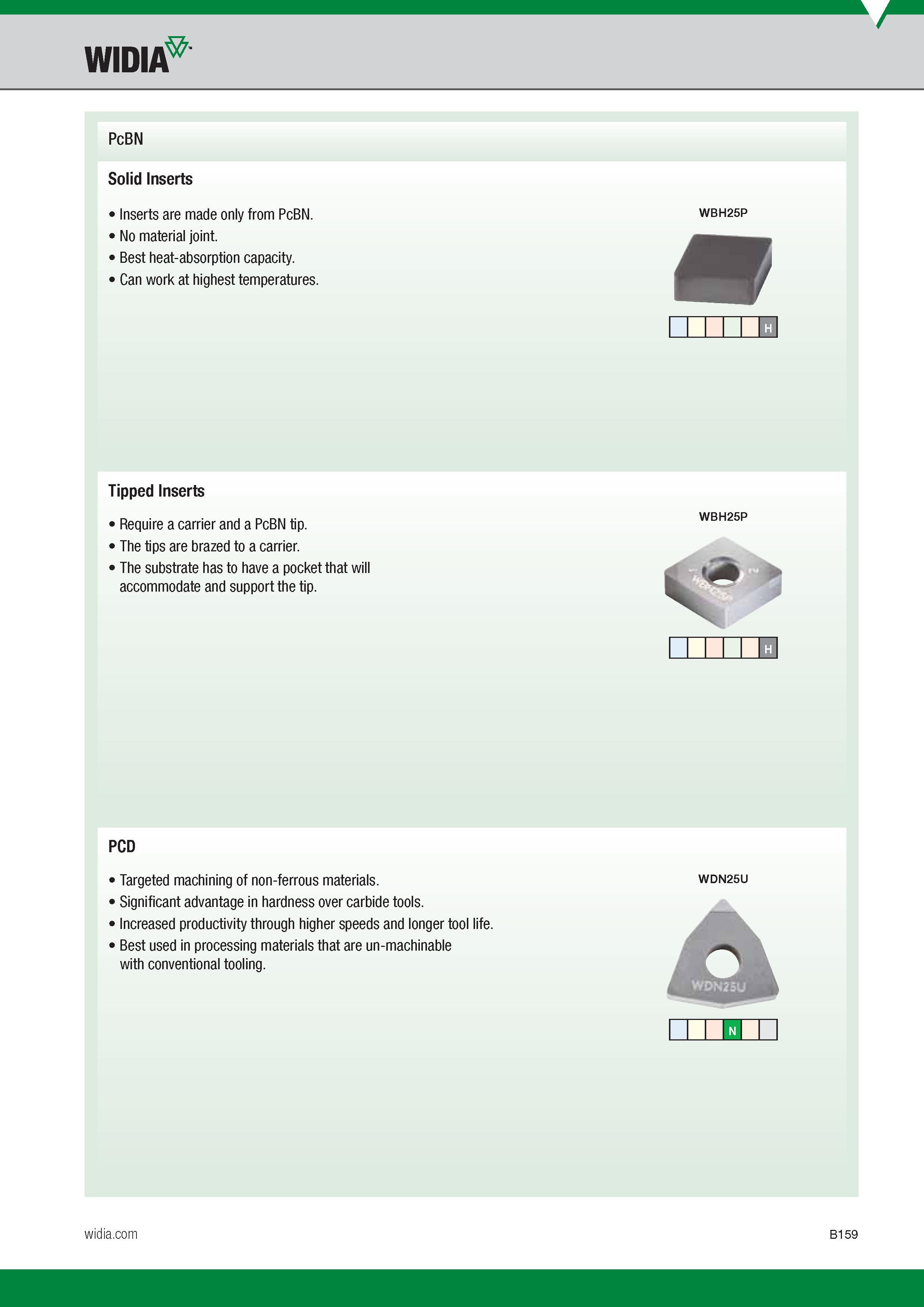 179 Inserts are made only from PcBN No material joint Best heat-absorption capacity Can work at highest temperatures Tipped Inserts Require a carrier a Каталог WIDIA 2017 Металлорежущий инструмент Стационарный и вращающийся для металлообрабатывающих станков и оборудования Стр. B159 ENG