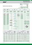 181 Advanced Material Inserts Catalogue Numbering System Widia Cubic Boron Nitride and Polycrystalline Diamond Inserts n CCGW21505EC Widia By referenci Каталог WIDIA 2017 Металлорежущий инструмент Стационарный и вращающийся для металлообрабатывающих станков и оборудования Стр. B161 ENG