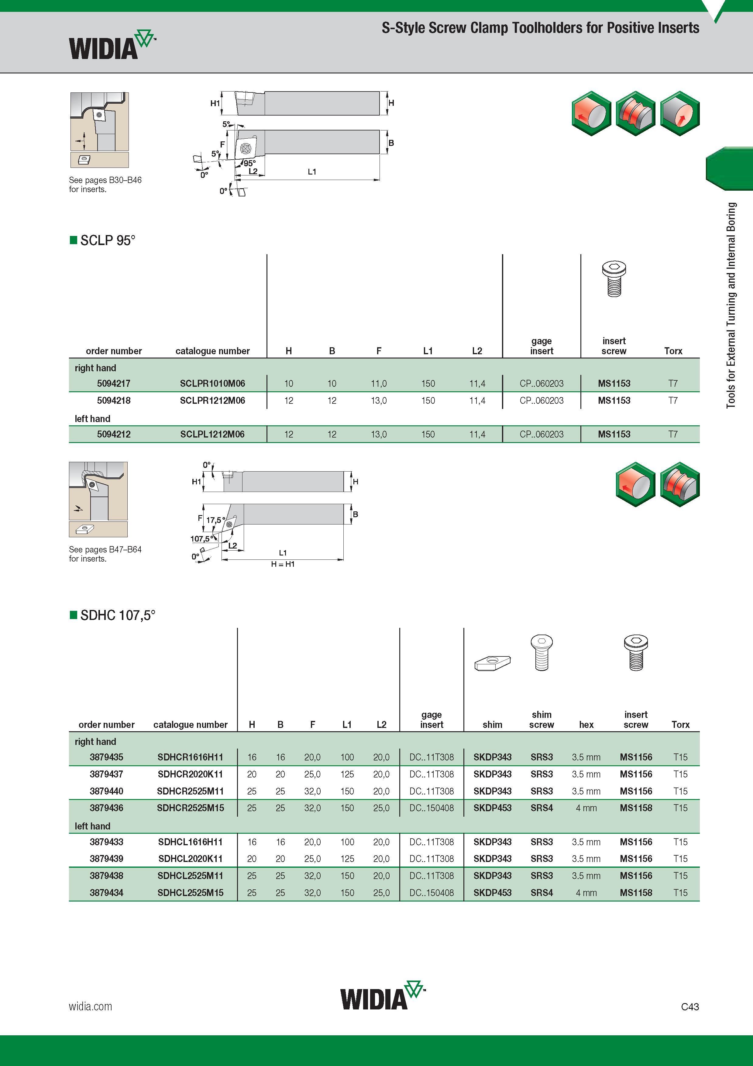 283 Наружные токарные резцы Widia с СРП S-Style Screw Clamp Toolholders for Positive Inserts SCLP 95° Каталог WIDIA 2017 Металлорежущий инструмент Стационарный и вращающийся для металлообрабатывающих станков и оборудования Стр. C43 ENG