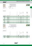 289 Toolholders for Positive Inserts Widia S-Style Screw Clamp See pages B94-B99 for inserts H1 52° / 93° i 2 L1 L H H1 SVJB 93° 3879769 SVJBR1616H16 1 Каталог WIDIA 2017 Металлорежущий инструмент Стационарный и вращающийся для металлообрабатывающих станков и оборудования Стр. C49 ENG