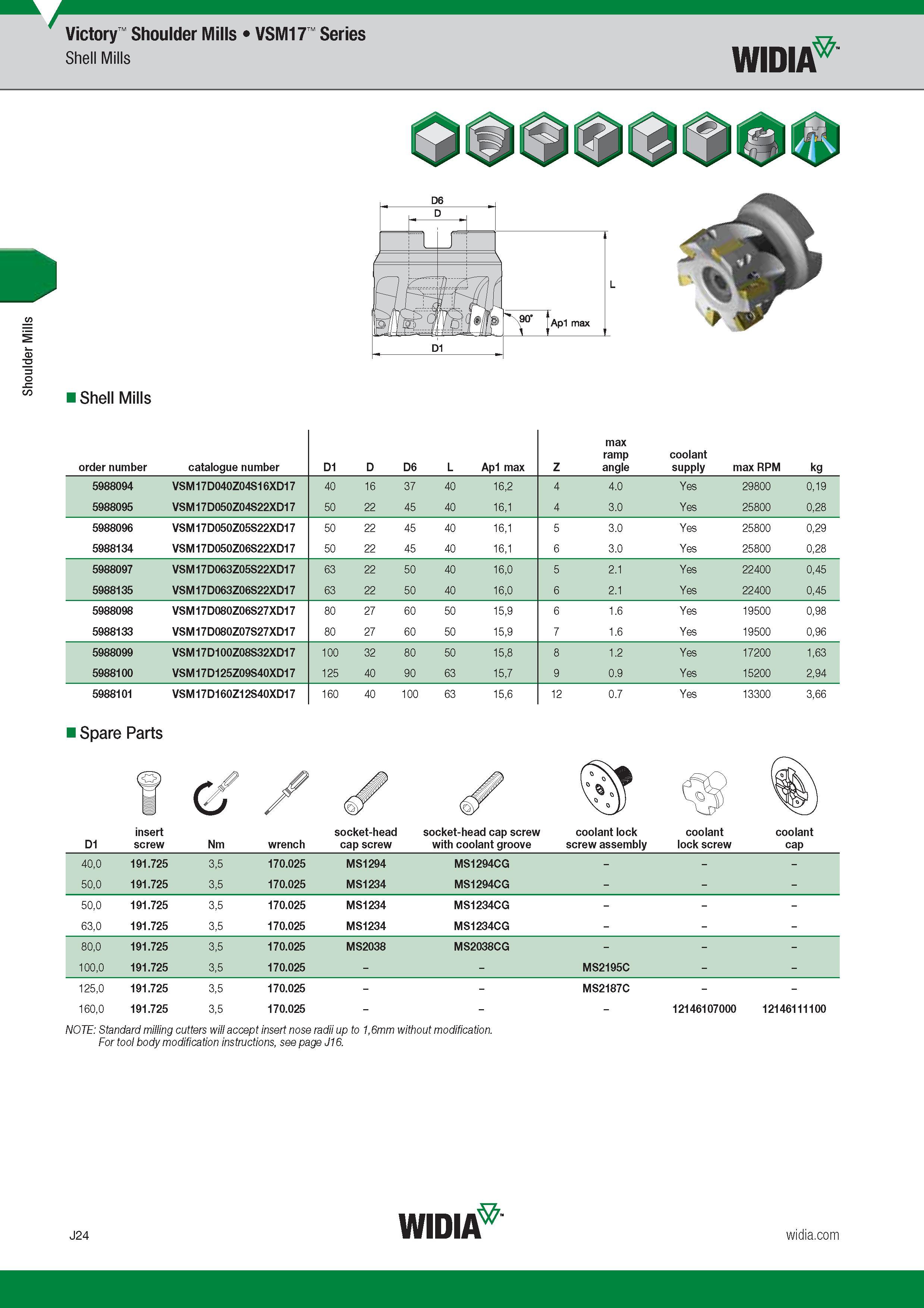 832 Shoulder Mills Victory VSM17 Shell Mills Series Widia Shell Mills Запасные части к инструменту Spare Parts D1 insert screw Nm wrench socket-head ca Каталог WIDIA 2017 Металлорежущий инструмент Стационарный и вращающийся для металлообрабатывающих станков и оборудования Стр. J24 ENG