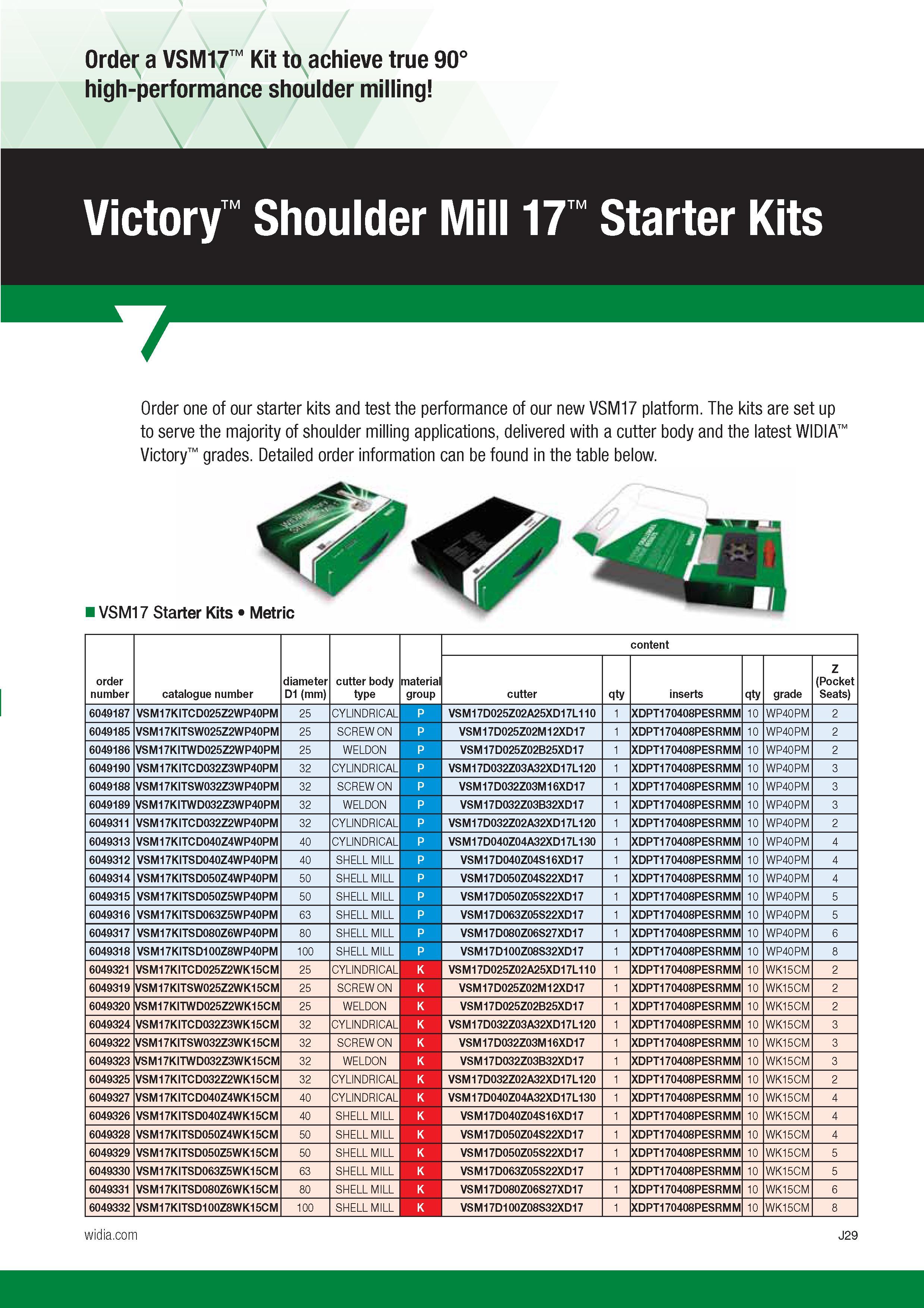 837 The kits are set up to serve the majority of shoulder milling applications, delivered with a cutter body and the latest Widia Victory grade s Detai Каталог WIDIA 2017 Металлорежущий инструмент Стационарный и вращающийся для металлообрабатывающих станков и оборудования Стр. J29 ENG