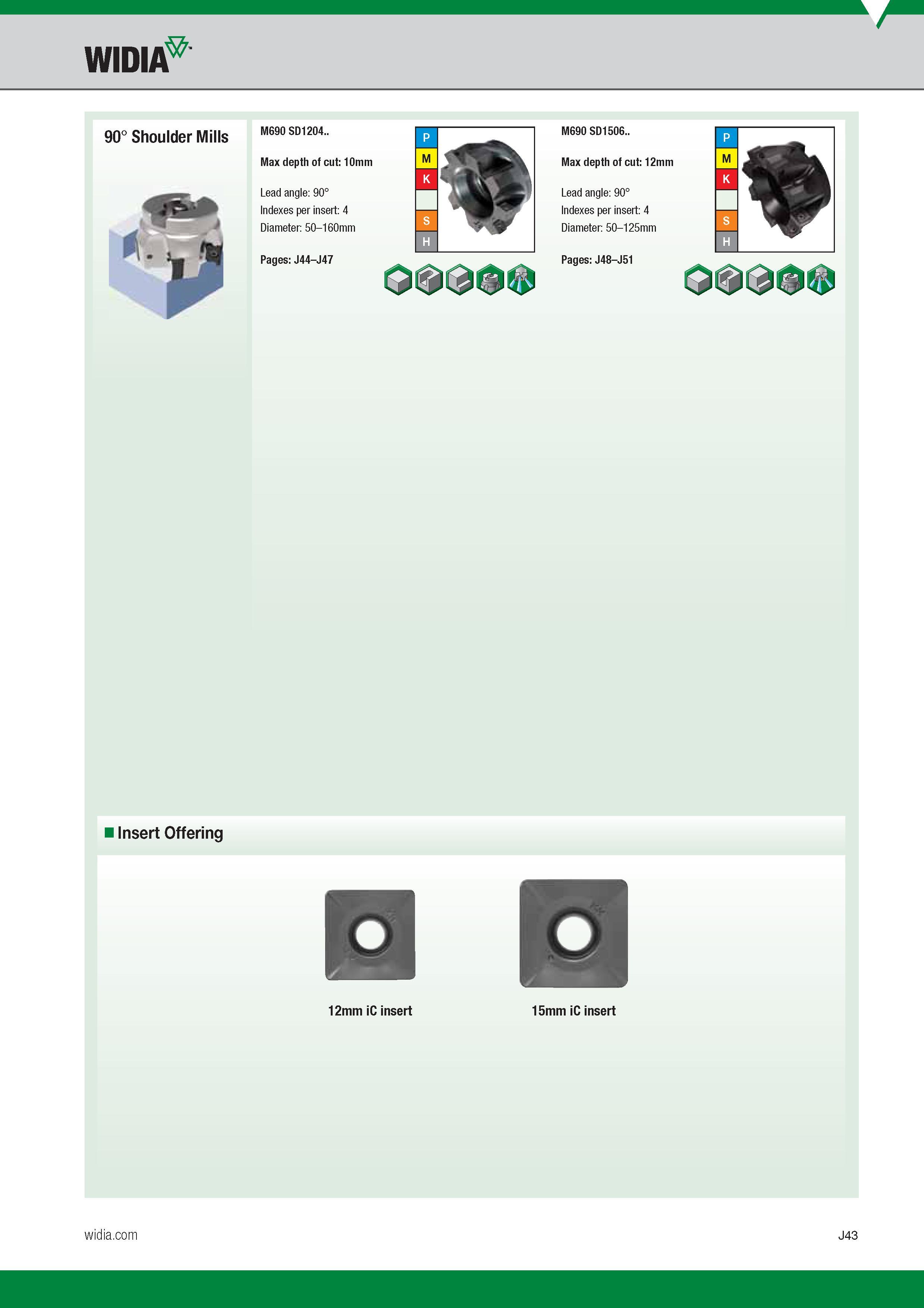851 Widia Каталог WIDIA 2017 Металлорежущий инструмент Стационарный и вращающийся для металлообрабатывающих станков и оборудования Стр. J43 ENG