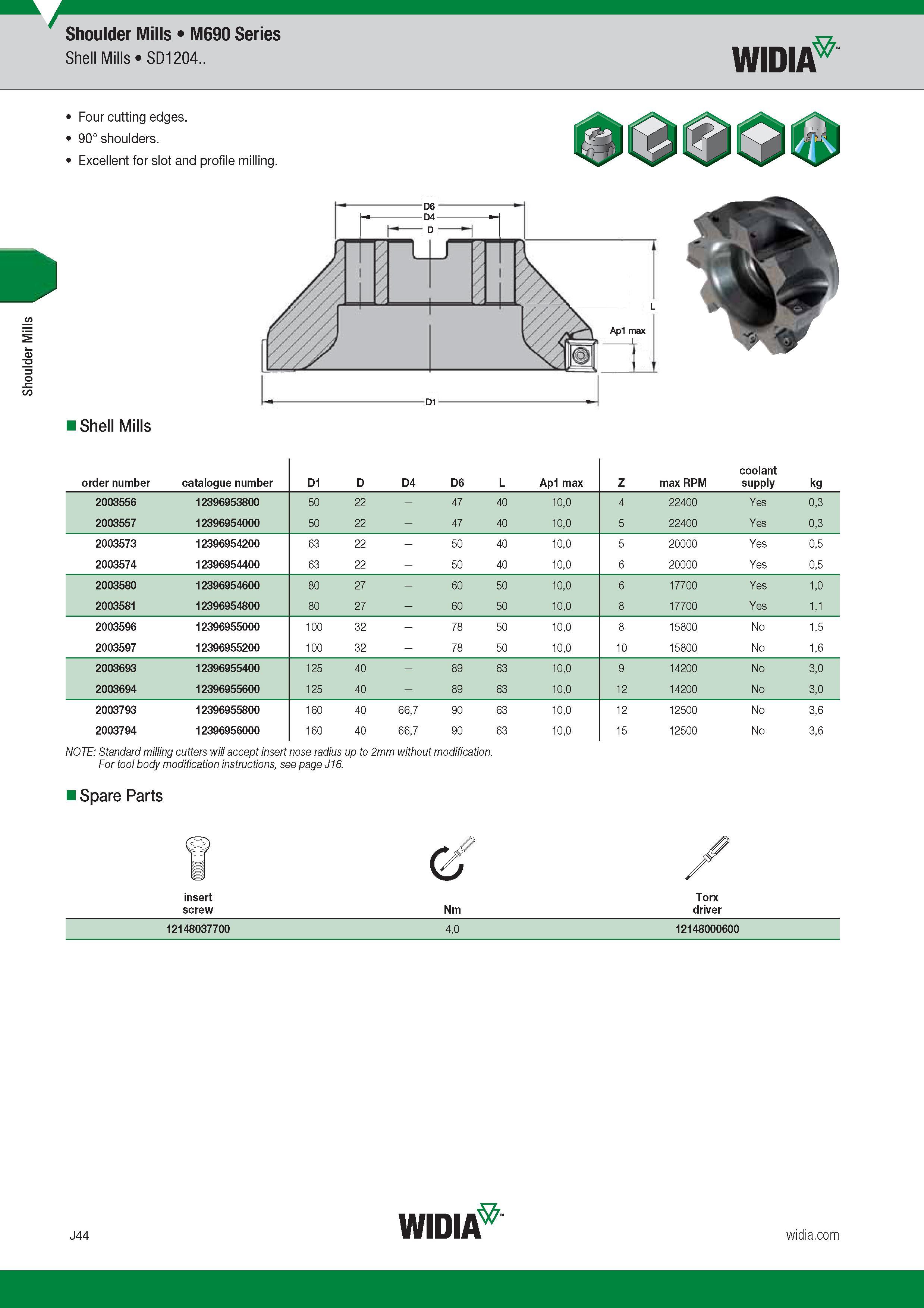 852 Shoulder Shell Mills Widia M690 Series SD1204 D1 Standard milling cutters will accept insert nose radius up to 2mm without modification For tool bo Каталог WIDIA 2017 Металлорежущий инструмент Стационарный и вращающийся для металлообрабатывающих станков и оборудования Стр. J44 ENG