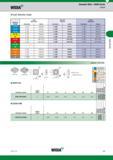 857 Shoulder Mills M690 Series Widia Insert Selection Guide Light General Heavy Machining Purpose Machining Group Обозначение режущей геометрии Марка с Каталог WIDIA 2017 Металлорежущий инструмент Стационарный и вращающийся для металлообрабатывающих станков и оборудования Стр. J49 ENG