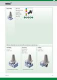 863 Maximum cutting depth (Ap1) and contact width (ae) ratios based on application type Slot Milling ae 1 x D1 Ap1 max 0,6 x D1 Not recommended in ISO Каталог WIDIA 2017 Металлорежущий инструмент Стационарный и вращающийся для металлообрабатывающих станков и оборудования Стр. K3 ENG