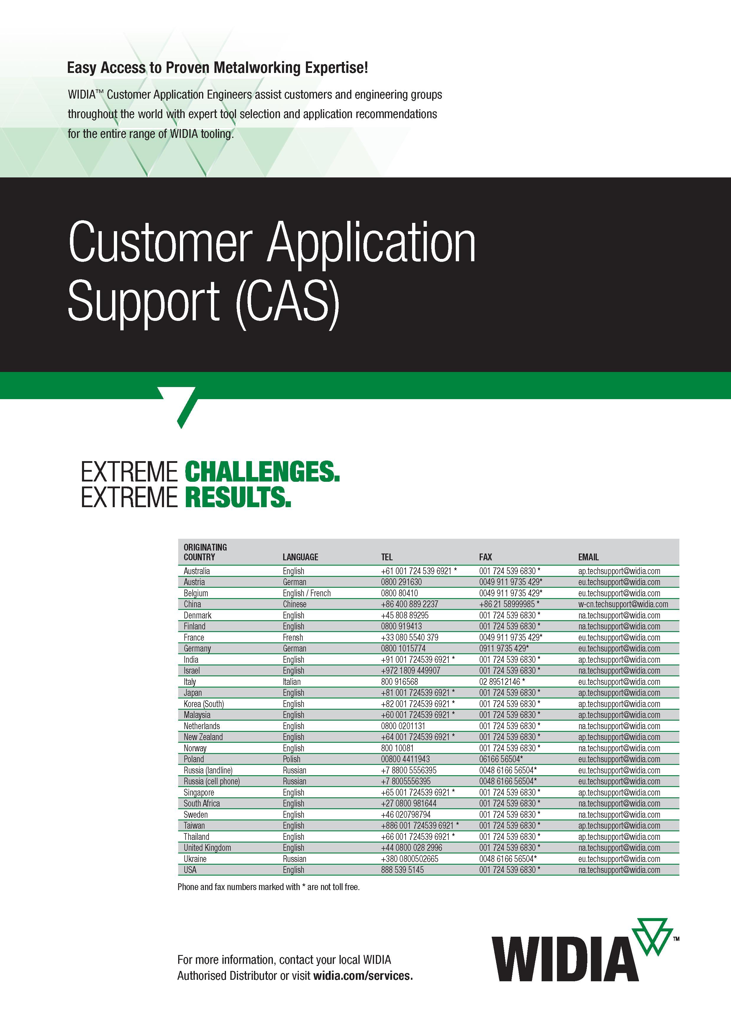 885 Customer Application Support Widia Australia English +61 001 724 539 6921 001 724 539 6830 ap techsupport Austria German 0800291630 0049 911 9735 4 Каталог WIDIA 2017 Металлорежущий инструмент Стационарный и вращающийся для металлообрабатывающих станков и оборудования Стр. L15 ENG