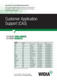 885 Customer Application Support Widia Australia English +61 001 724 539 6921 001 724 539 6830 ap techsupport Austria German 0800291630 0049 911 9735 4 Каталог WIDIA 2017 Металлорежущий инструмент Стационарный и вращающийся для металлообрабатывающих станков и оборудования Стр. L15 ENG