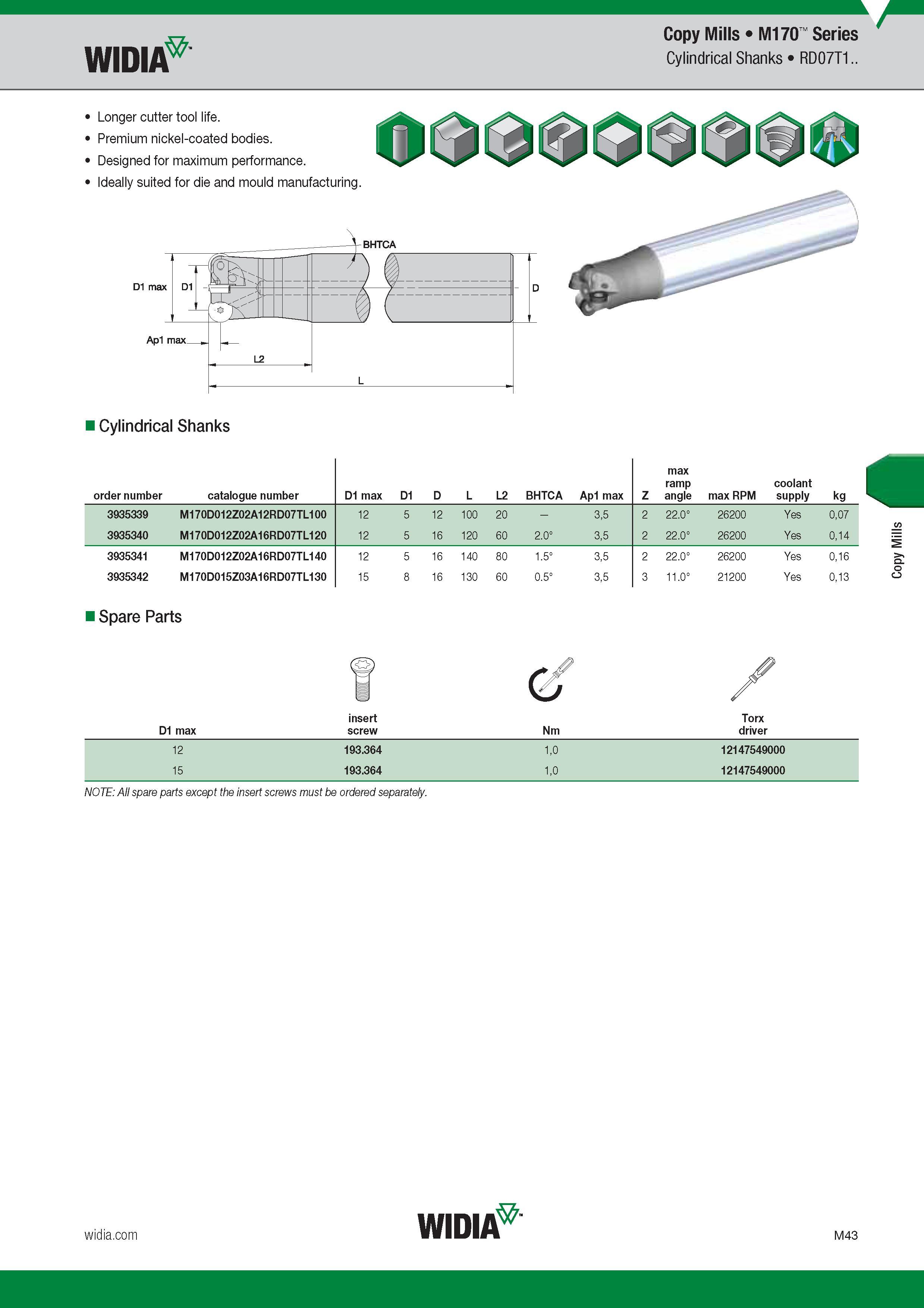 947 Copy Mills Widia M170 Series Cylindrical Shanks RD07T1 Longer cutter tool life Premium nickel-coated bodies Designed for maximum performance Ideall Каталог WIDIA 2017 Металлорежущий инструмент Стационарный и вращающийся для металлообрабатывающих станков и оборудования Стр. M43 ENG
