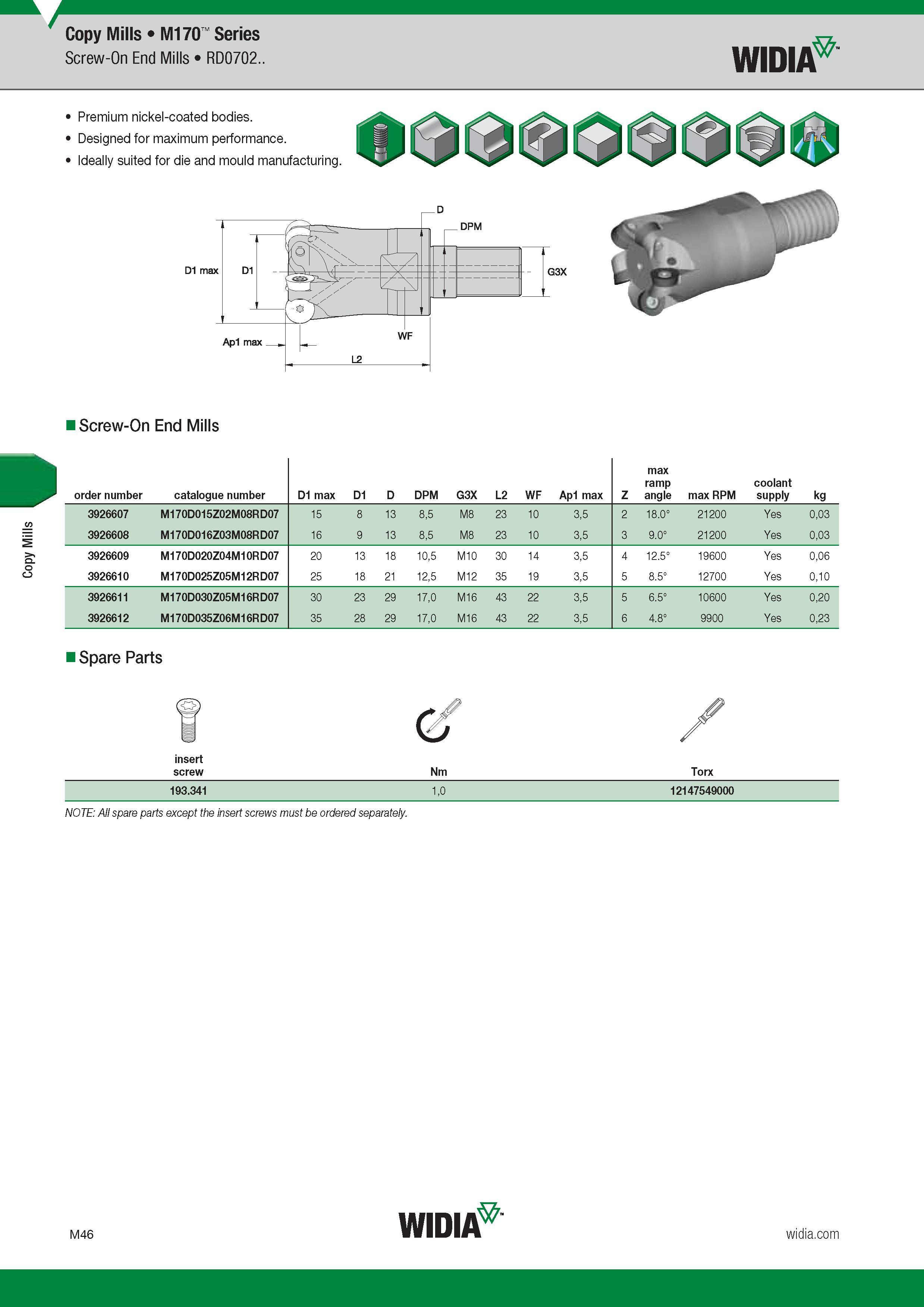 950 Copy Mills Copy Mills M170 Series Screw-On End Mills RD0702 Widia Premium nickel-coated bodies Designed for maximum performance Ideally suited for Каталог WIDIA 2017 Металлорежущий инструмент Стационарный и вращающийся для металлообрабатывающих станков и оборудования Стр. M46 ENG