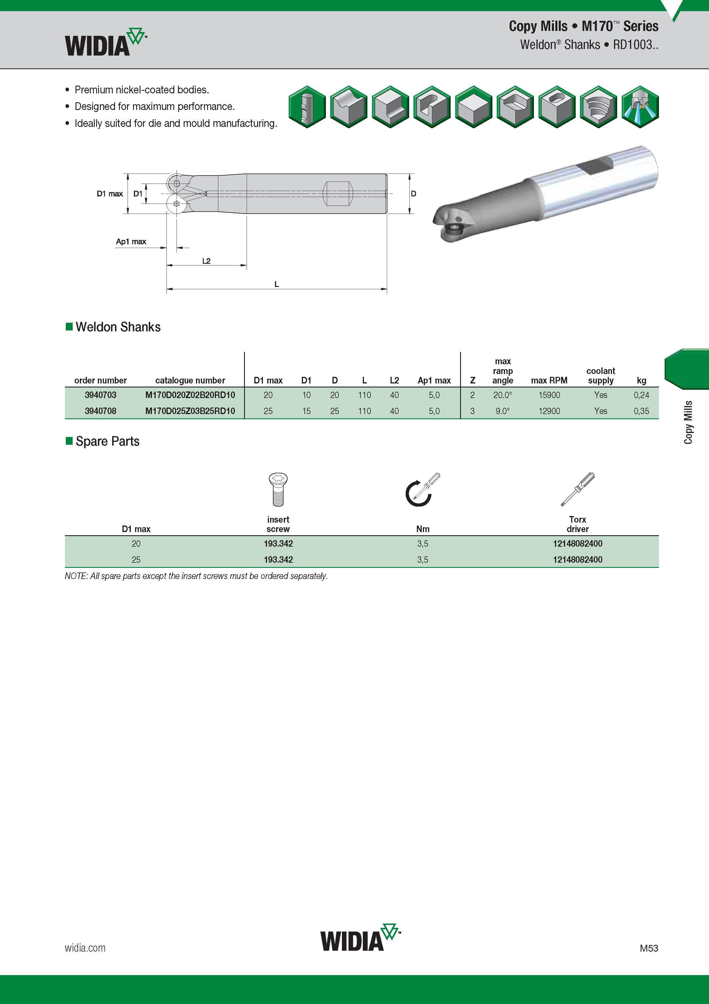 957 Copy Mills Widia M170 Series Weldon Shanks RD1003 Premium nickel-coated bodies Designed for maximum performance Ideally suited for die and mould ma Каталог WIDIA 2017 Металлорежущий инструмент Стационарный и вращающийся для металлообрабатывающих станков и оборудования Стр. M53 ENG