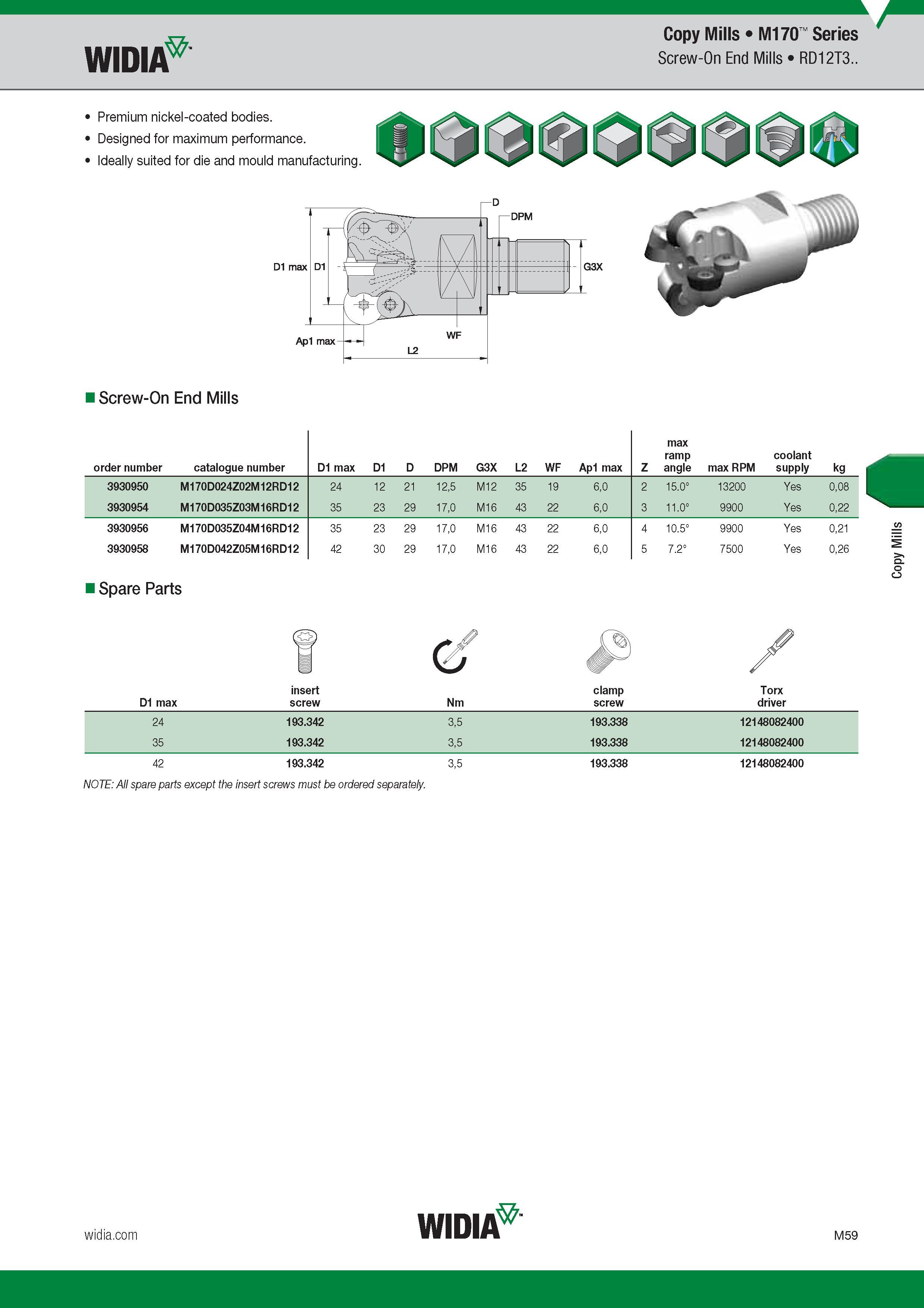 963 Widia Copy Mills M170 Series Screw-On End Mills RD12T3 Premium nickel-coated bodies Designed for maximum performance Ideally suited for die and mou Каталог WIDIA 2017 Металлорежущий инструмент Стационарный и вращающийся для металлообрабатывающих станков и оборудования Стр. M59 ENG