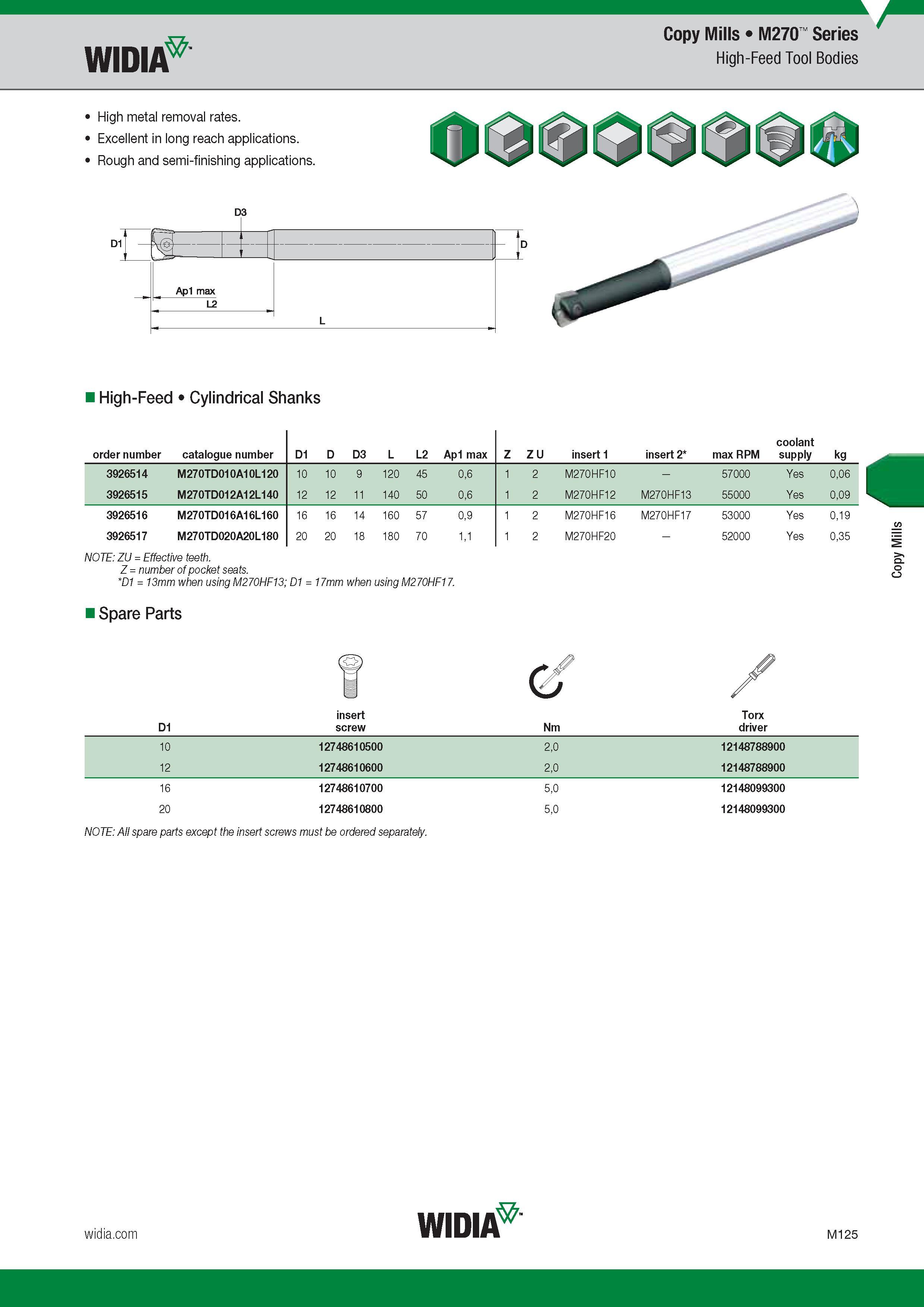 1029 Widia Copy Mills M270 Series High-Feed Tool Bodies High metal removal rates Excellent in long reach applications Rough and semi-finishing applicati Каталог WIDIA 2017 Металлорежущий инструмент Стационарный и вращающийся для металлообрабатывающих станков и оборудования Стр. M125 ENG