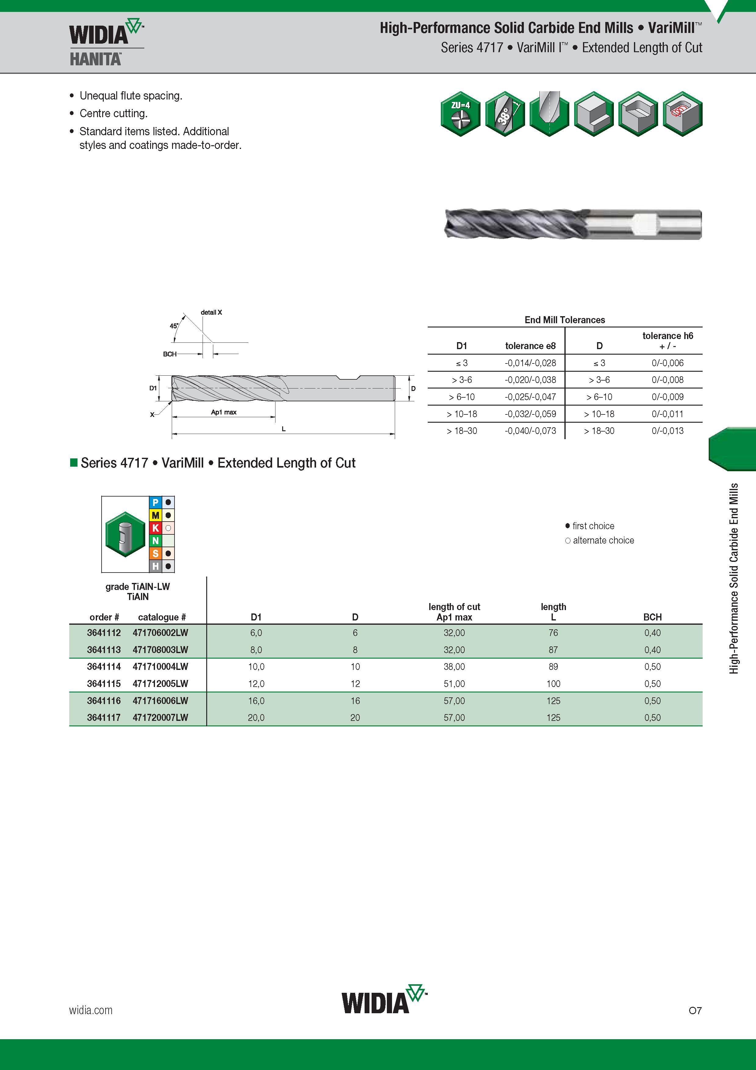1067 High-Performance Solid Carbide End Mills Widia VariMill Series 4717 Extended Length of Cut Hanita Unequal flute spacing Centre cutting Standard ite Каталог WIDIA 2017 Металлорежущий инструмент Стационарный и вращающийся для металлообрабатывающих станков и оборудования Стр. O7 ENG