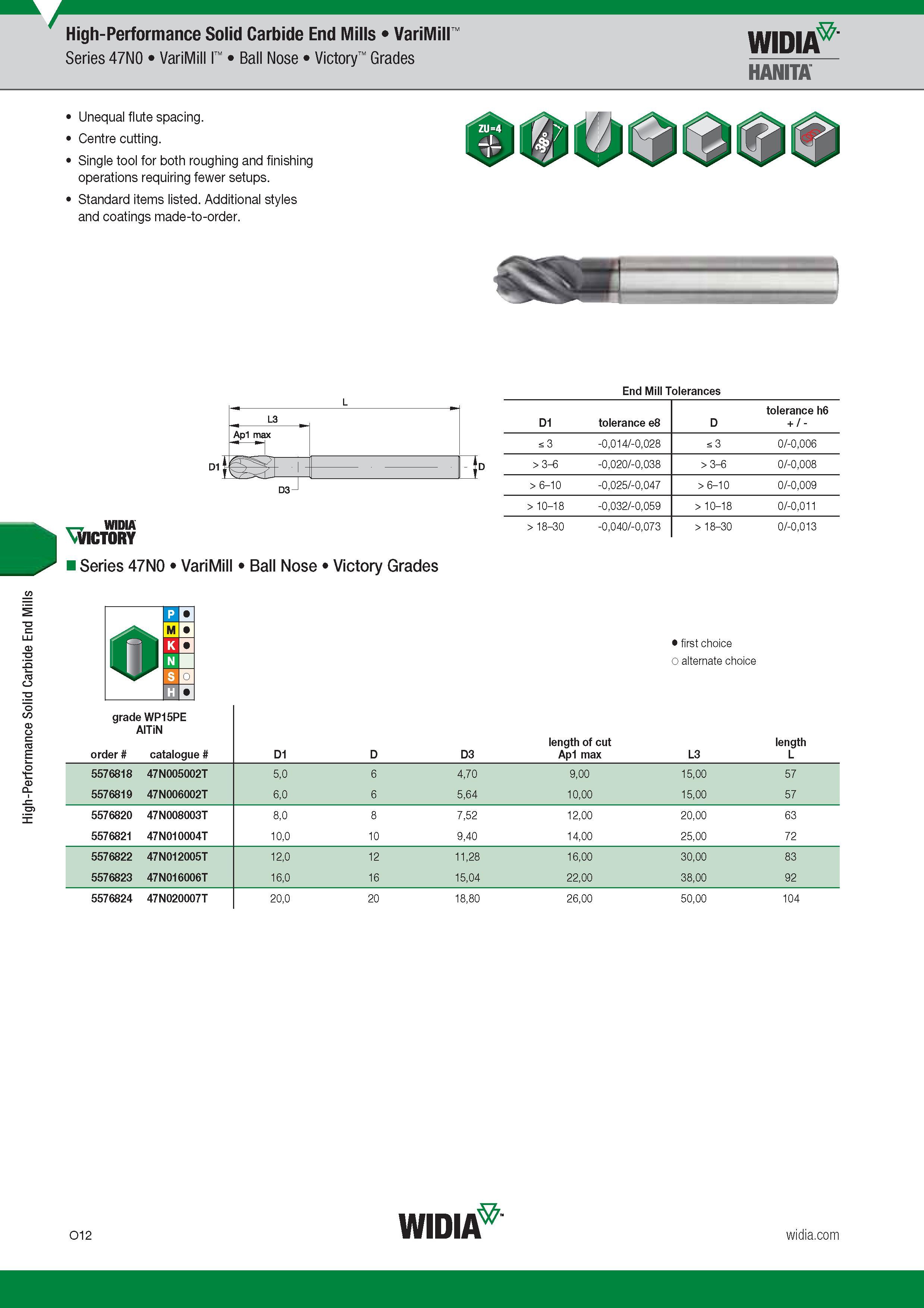 1072 Концевые твердосплавные фрезы Widia High-Performance Solid Carbide End Mills Каталог WIDIA 2017 Металлорежущий инструмент Стационарный и вращающийся для металлообрабатывающих станков и оборудования Стр. O12 ENG